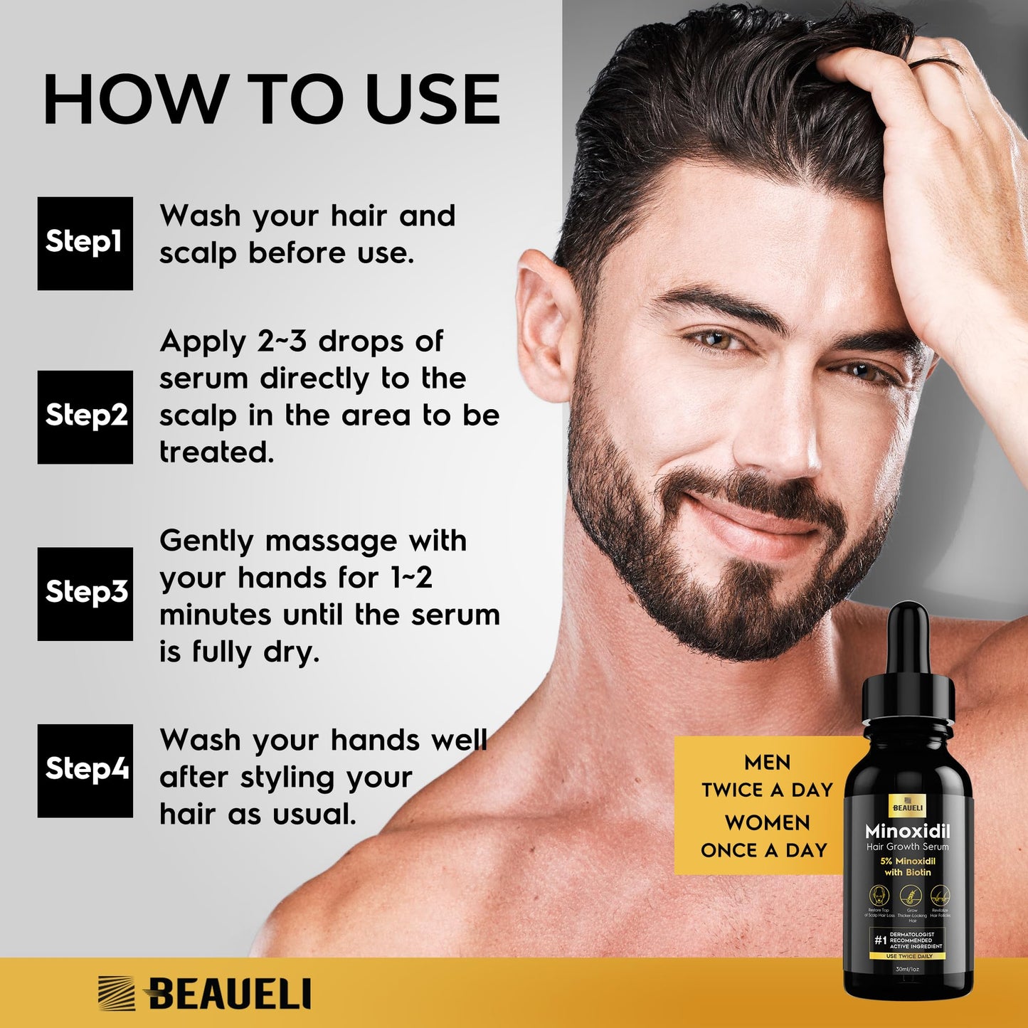 beaueli 5% Minoxidil for Men Hair, Minoxidil for Women Hair Growth, Minoxidil for Men Beard Growth, Minoxidil 5 Percent, Hair Regrowth for Men, Hair Loss Treatments for Women 1oz