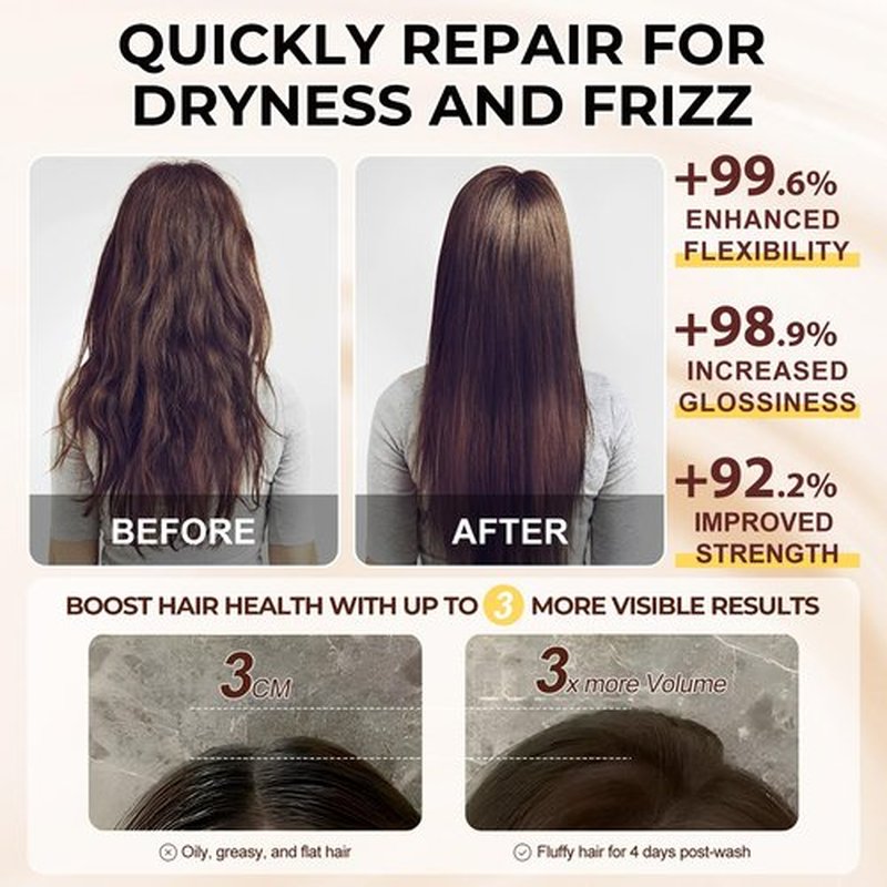 Keratin Hair Mask Treatment, Collagen Hair Mask with Keratin and Biotin, Argan and Jojoba Oil, Moisturizing Treatment for All Hair Types, 8.81 oz