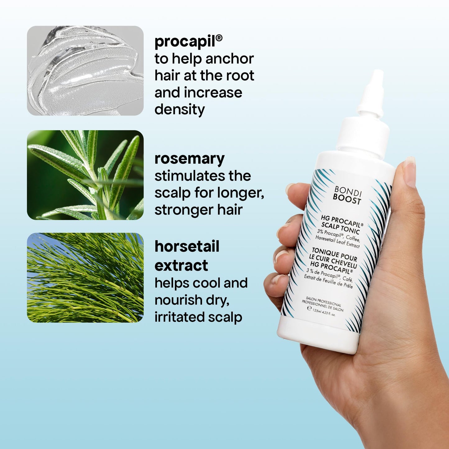 BONDIBOOST Procapil Scalp Treatment [4.23 fl oz], Daily Leave In Treatment for Thinning Hair + Anchor Hair, Scalp Serum for Thicker Hair with Procapil, Rosemary & Biotinoyl Tripeptide-1, Sulfate-Free