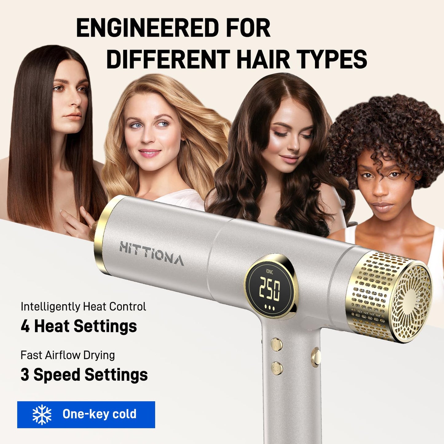 Dual Voltage Travel Hair Dryer with Diffuser - 2000W Professional High-Speed Ionic Blow Dryer for Women, Fast Drying, Low Noise, Lightweight, No Heat Damage, European Travel 110V-120V/220V-240V
