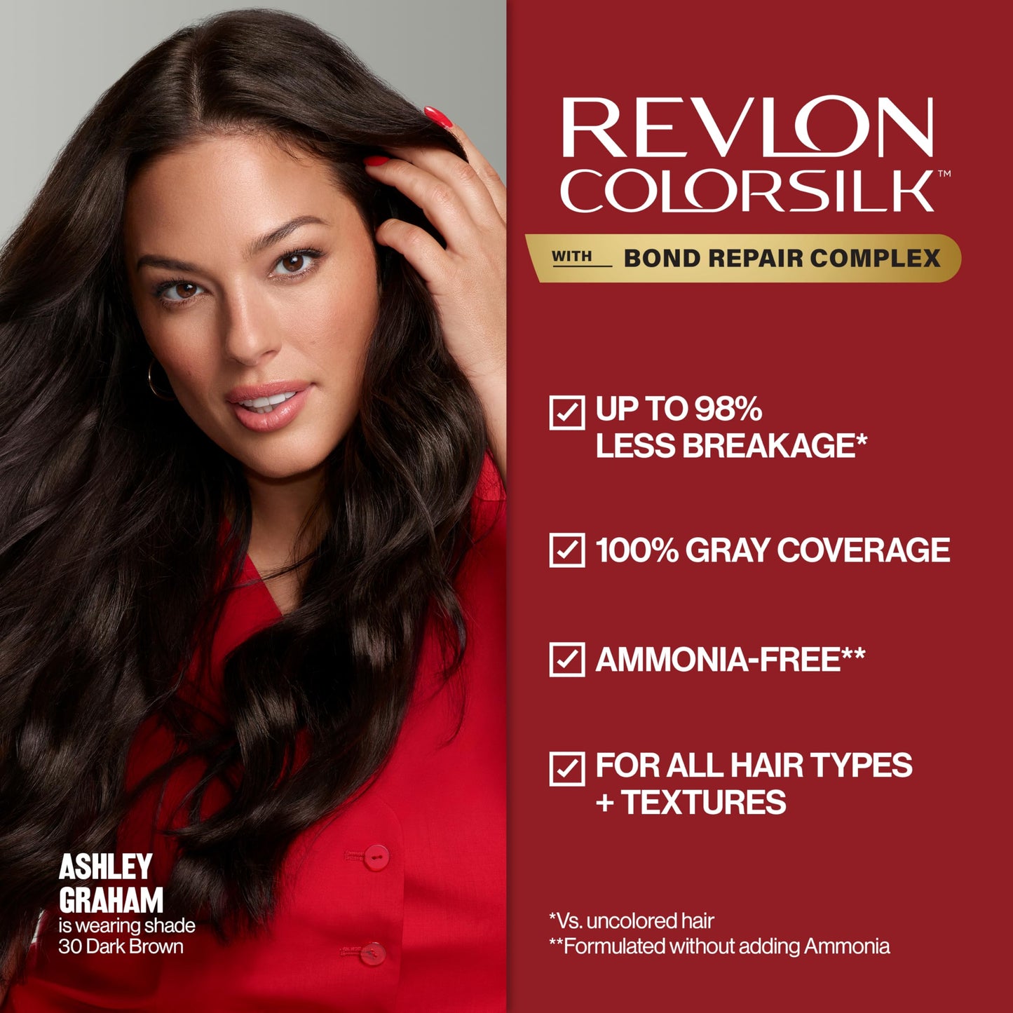 Revlon ColorSilk with Bond Repair Complex, Black Permanent Hair Color, 100% Gray Coverage, Ammonia Free Hair Dye, Vegan Keratin, 11 Soft Black (Pack of 3)