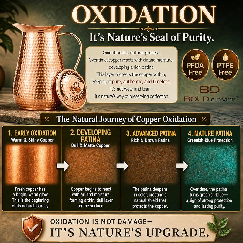 70 Ounces Bold & Divine Pure Copper Pitcher with Lid – Hammered Jug for Water & Beverages