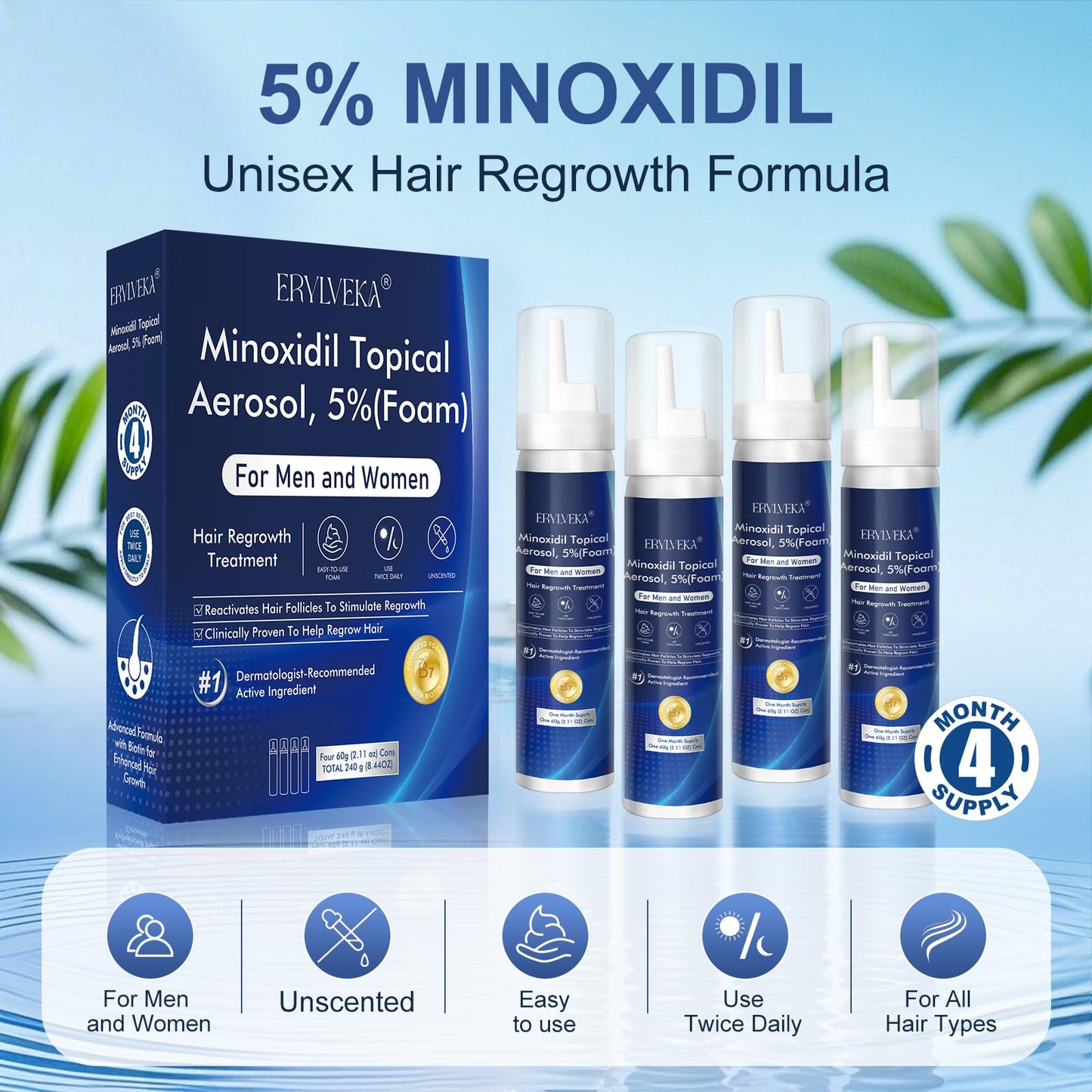 5% Minoxidil Foam with Biotin – Hair & Beard Growth Treatment for Men & Women, Fragrance-Free, Non-Greasy, 4-Month Supply (8.44oz), Clinically Trusted Formula ERYLVEKA