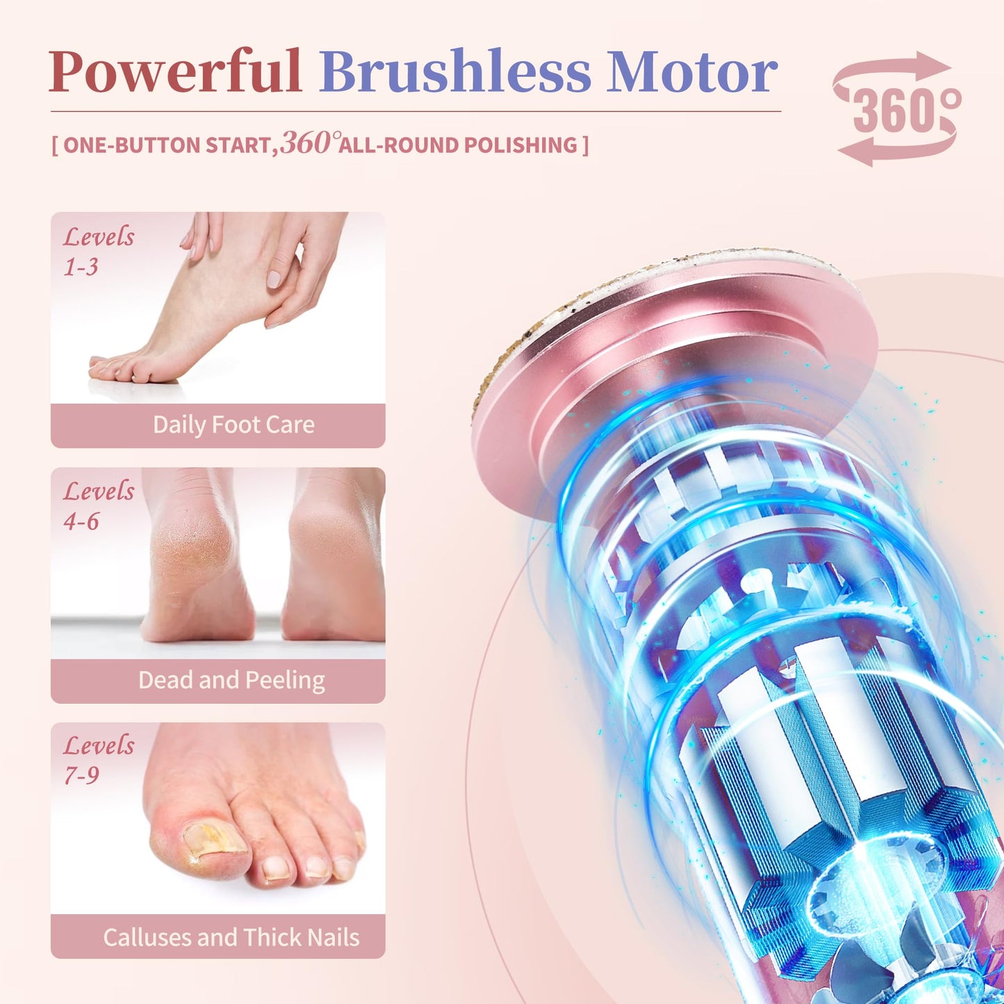 Electric Foot Callus Remover – Foot File Rechargeable Pedicure Tool with Adjustable Speed, Digital Display, Sandpaper Discs & Nail Drill Bits – Pink