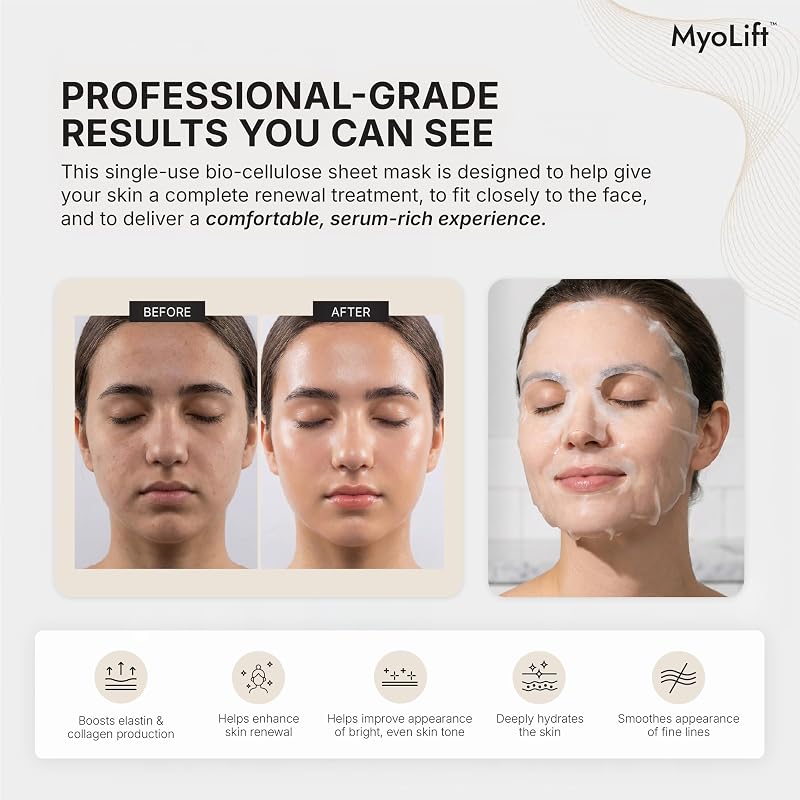 MyoLift Cell Renewal Peptide Mask (EGF) – 2 Pack Bio-Cellulose Face Mask, Niacinamide & Hyaluronic Acid