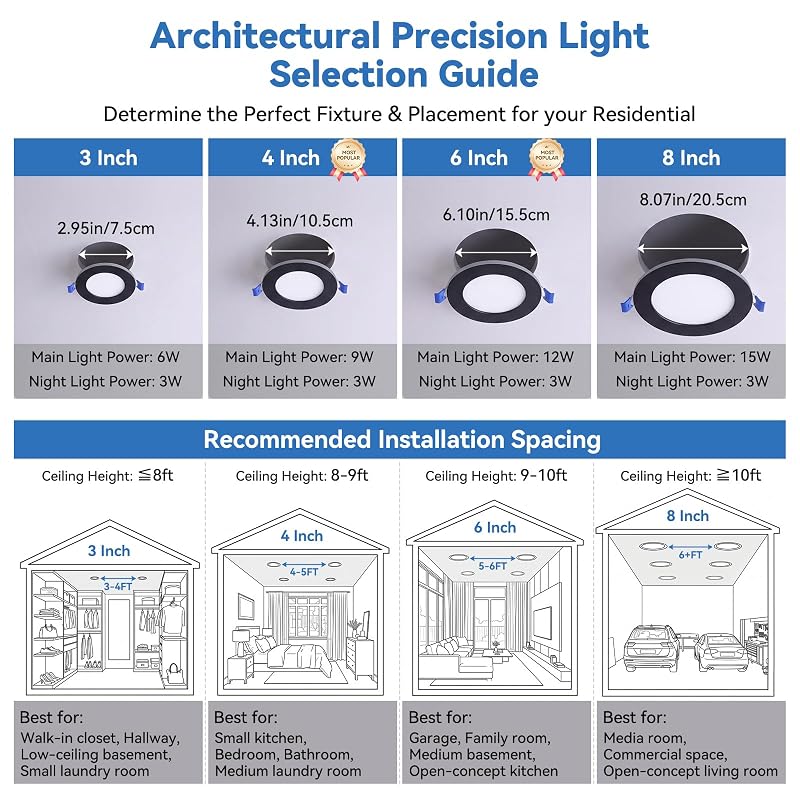 CycevSun 6 Pack 4-Inch Black Recessed LED Lights with Night Light, Sync & Reset - 2700K-5000K, Dimmable