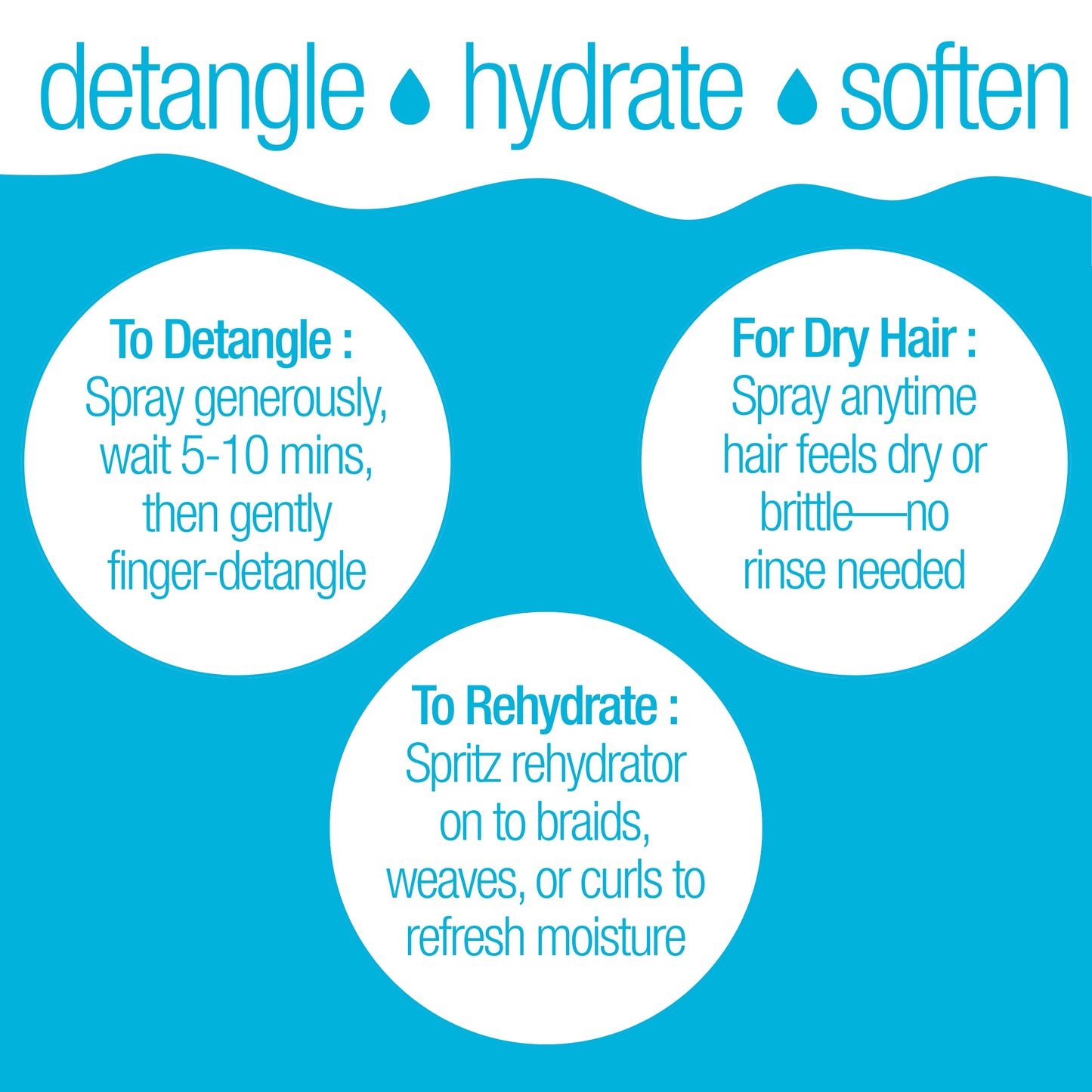 Naturaz Rehydrating Mist Detangler Spray – Leave-In Conditioner with Aloe Vera for Dry, Curly, Coily, Matted or Damaged Hair – Moisturizing, Vegan Formula for Women, Men & Kids – 8 fl oz