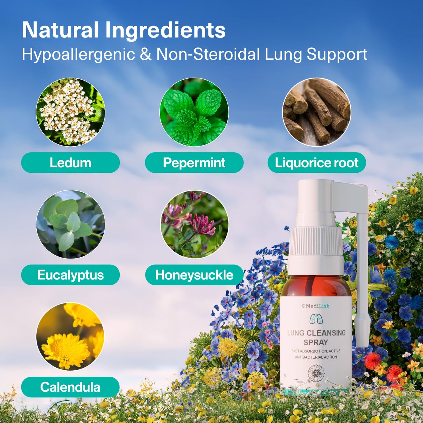 MediLisk Lung Cleansing Spray – Respiratory Support, Mucus Relief and Lung Cleanse – Support for Lung Detox for Smokers – Herbal Extract Formula – Hypoallergenic, Non-Steroidal – 1 oz – Pack of 1