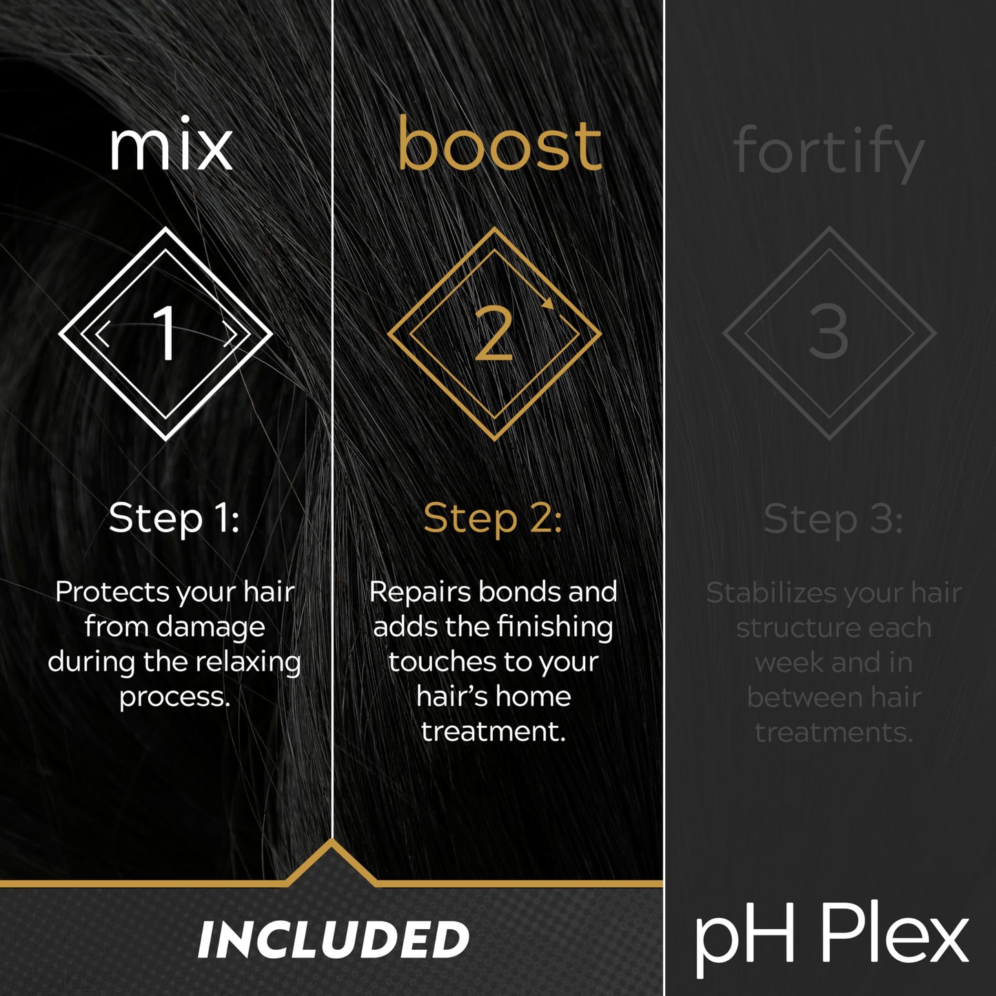 LIW pH Plex Relaxer Steps 1 & 2 Protect & Repair - Hair Care Treatment - Use with Home Hair Relaxer Products - Salon Quality Professional Results at Home - 1 Sachet of Steps 1 & 2