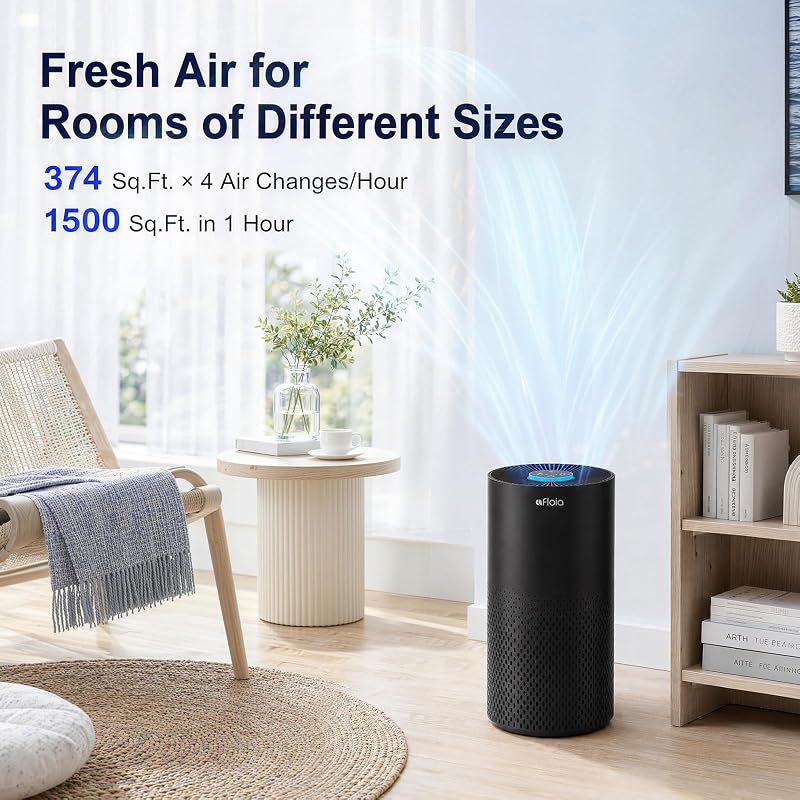 Afloia Air Purifier for Large Rooms up to 1500 sq ft, Black (Variation: 1 Count)
