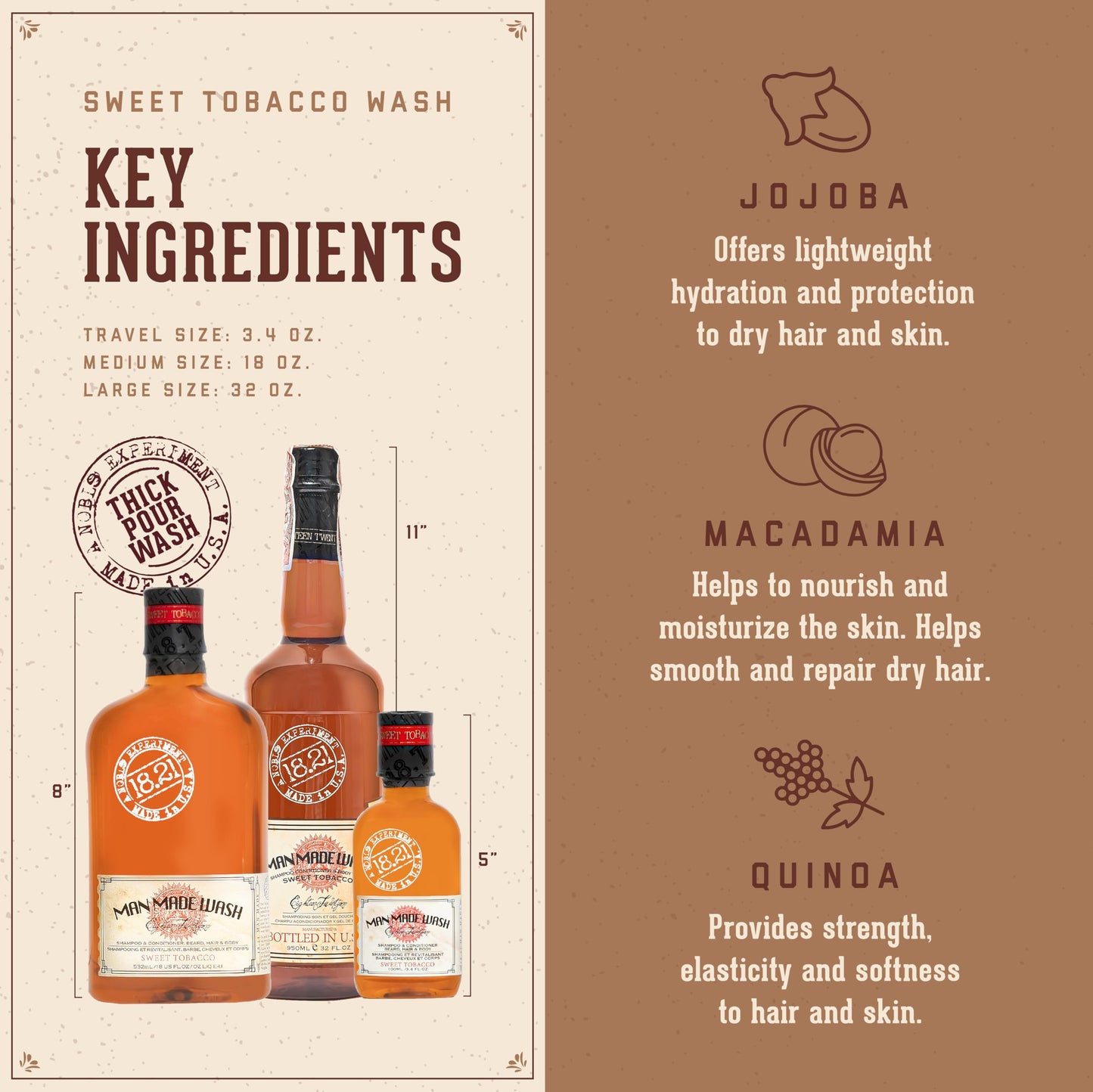 18.21 Man Made Original Sweet Tobacco 3-in-1 Body Wash, Shampoo, & Conditioner for Men, All Hair & Skin Types, Strengthens and Moisturizes in a Manly Aroma, 18 Fl Oz