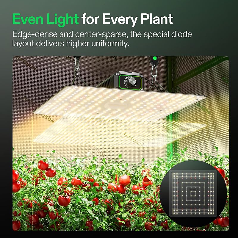 VIVOSUN LumaLight 100W LED Grow Light Full Spectrum - 2x2