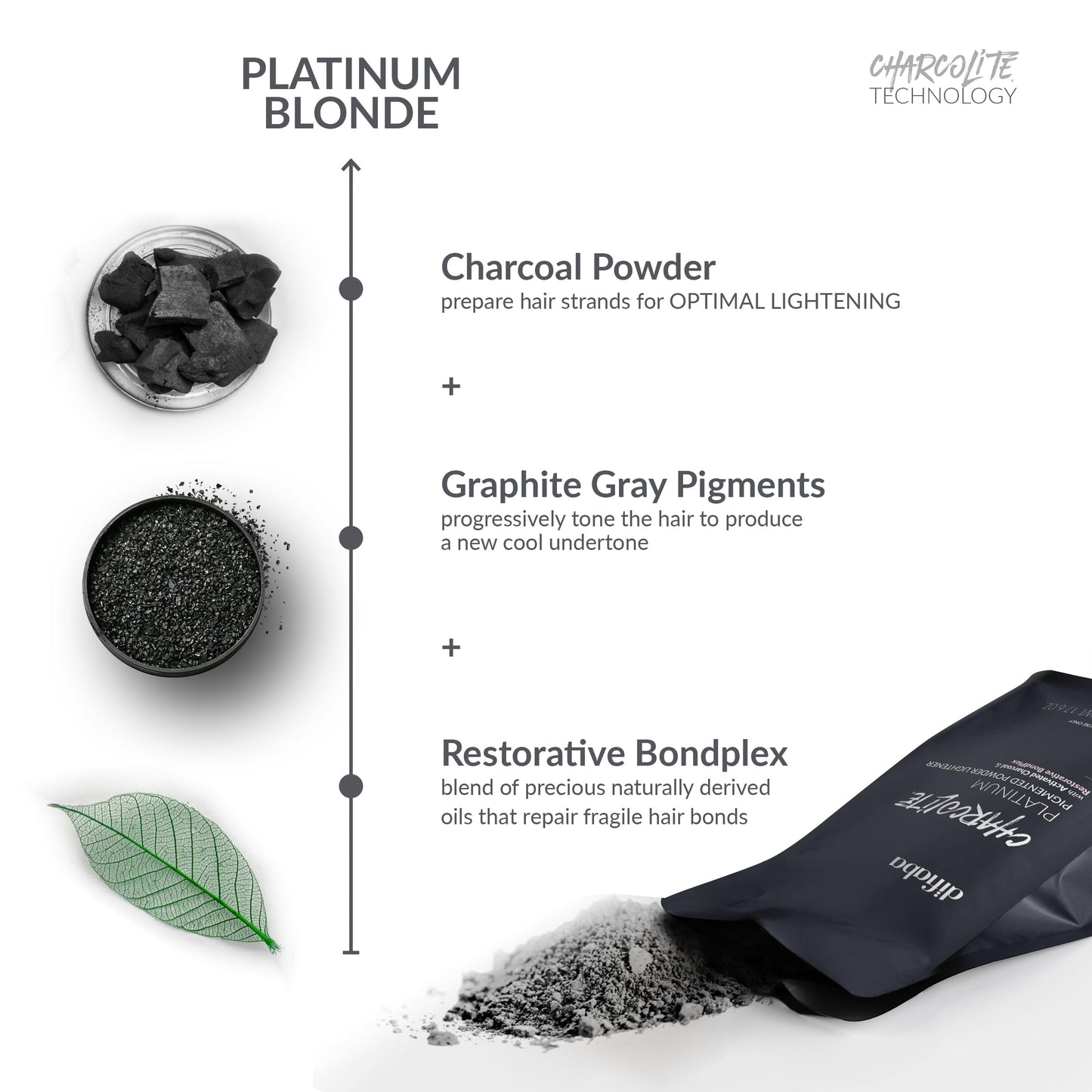 DIFIABA Charcolite Charcoal Bleach Hair Lightener Powder - Cool Toning Lightening Powder w/ Activated Charcoal & Restorative BondPlex - Lighten & Tone in 1 Step - Lifts to 10 Levels (500, 1, Count)