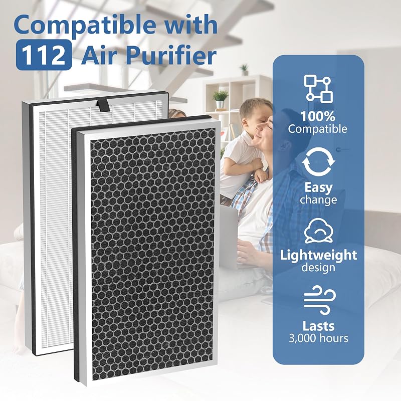 4 Pack 112 Replacement Filter for MA Series Air Purifier – 3-in-1 True HEPA Activated Carbon Filter