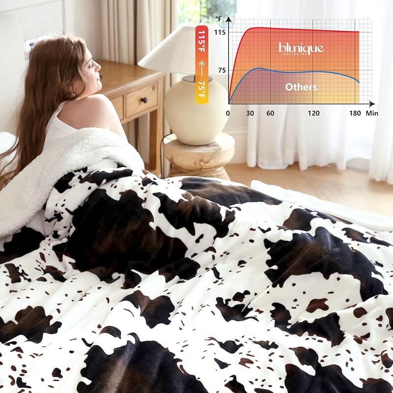 King Heated Blanket 90 x 100