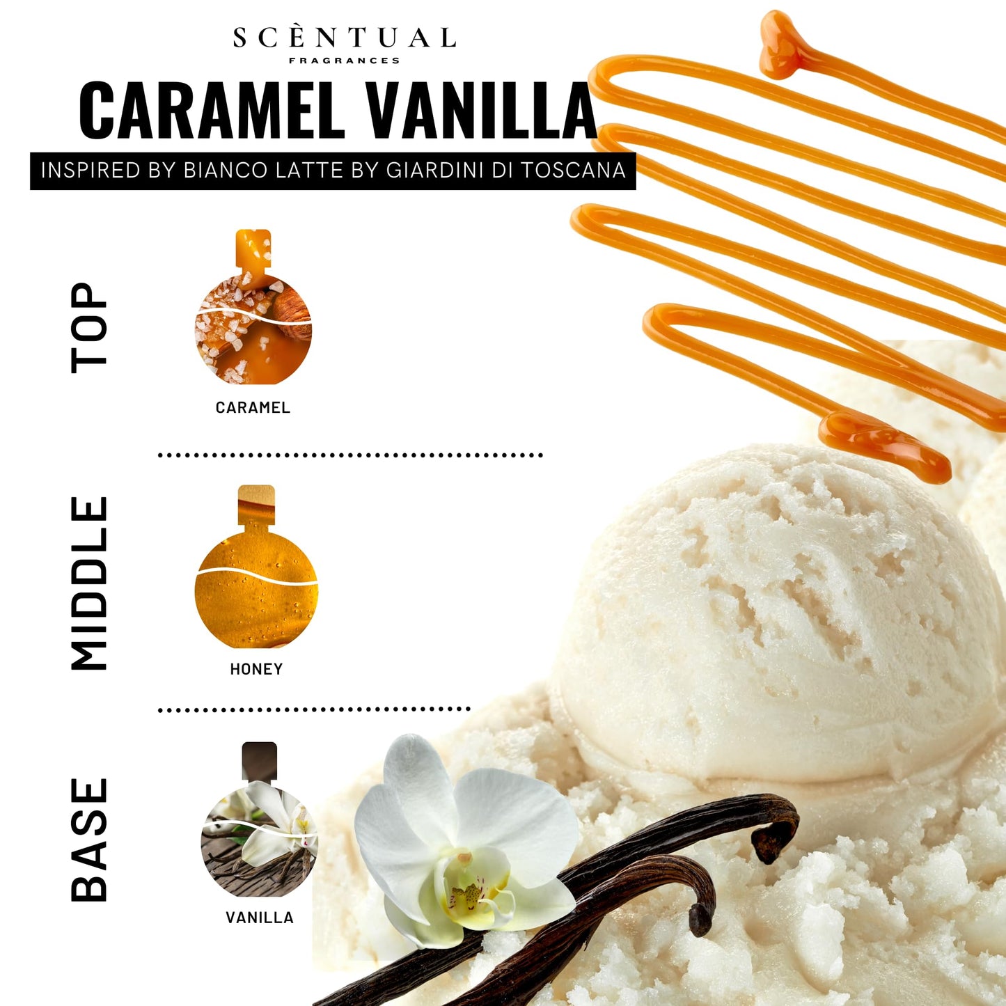 Scentual Fragrances, Ultra-Concentrated Hair & Body Perfume Mist, Long Lasting Women's Fragrance, Gourmand Perfumes for Women, Vegan and Cruelty Free (Caramel Vanilla)