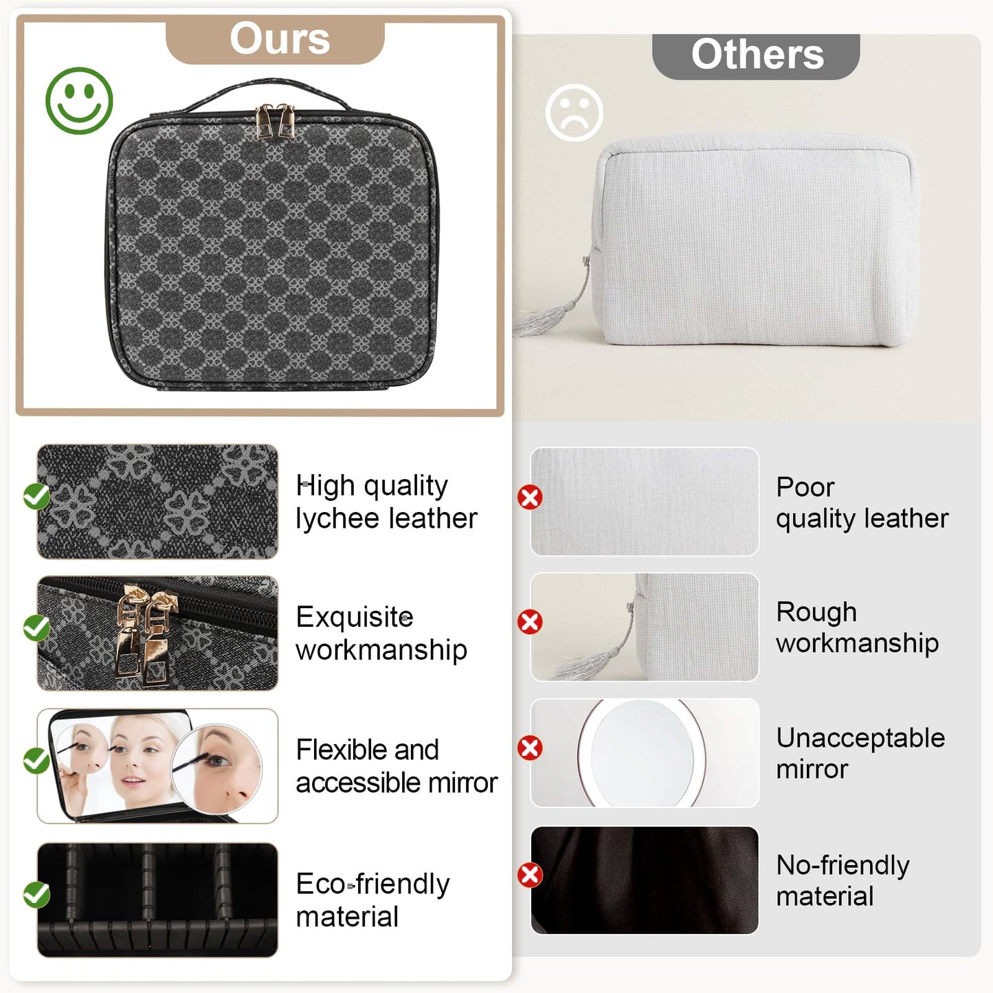 PEEH Makeup Bag with Lighted Mirror, Travel Make up Train Case with Adjustable Brightness Vanity Mirror and Detachable 10x Magnifying Mirror (Grey Clover)