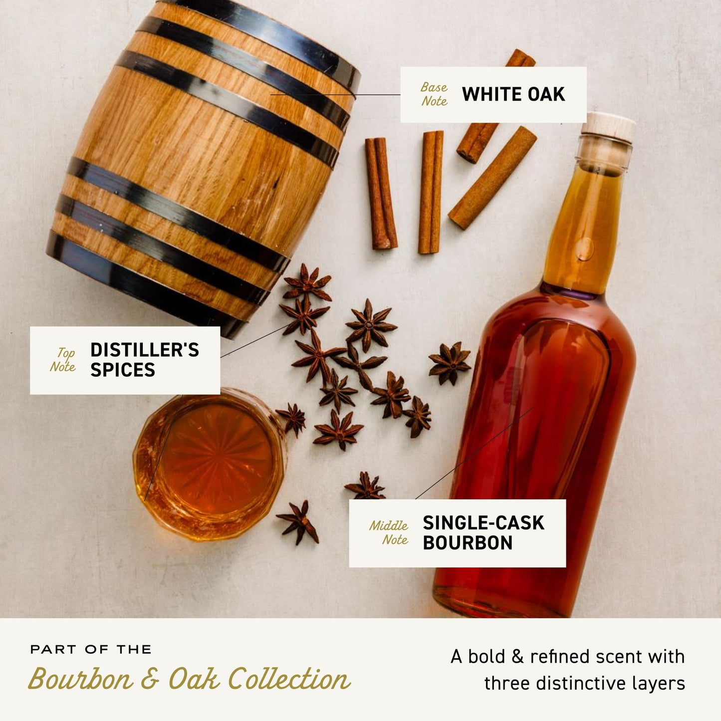 Cremo Bourbon & Oak 2 in 1 Shampoo & Conditioner for Men, A Sophisticated Blend of Distillers Spice, Fine Bourbon and White Oak, 16 Fl Oz