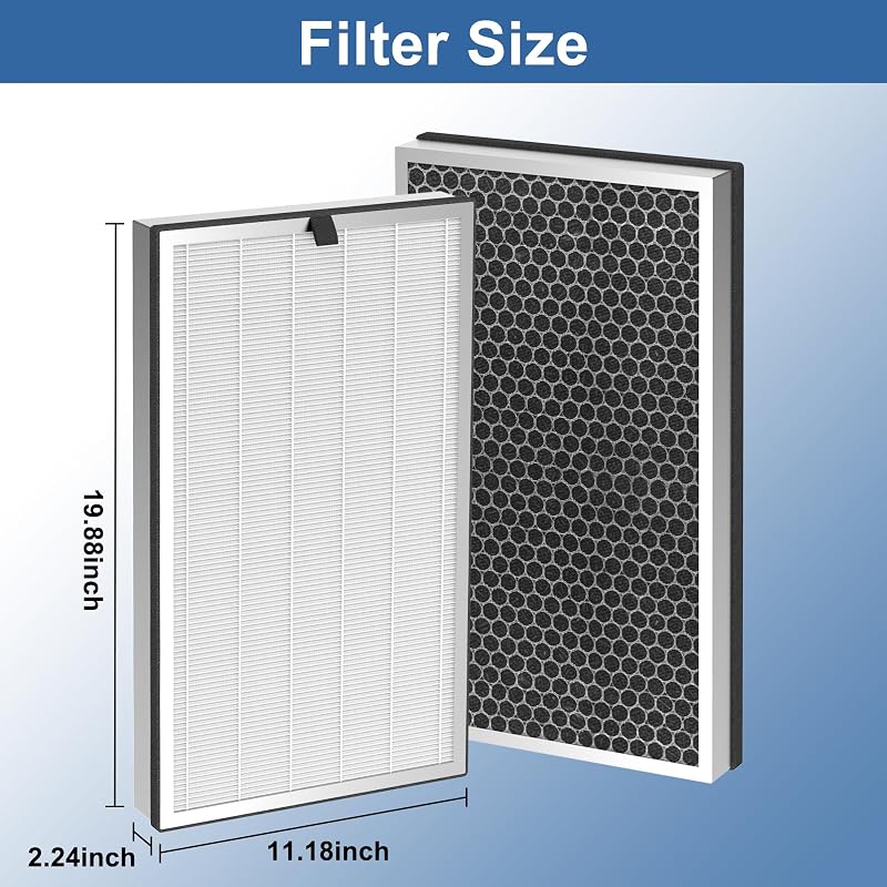 4 Pack 112 Replacement Filter for MA Series Air Purifier – 3-in-1 True HEPA Activated Carbon Filter