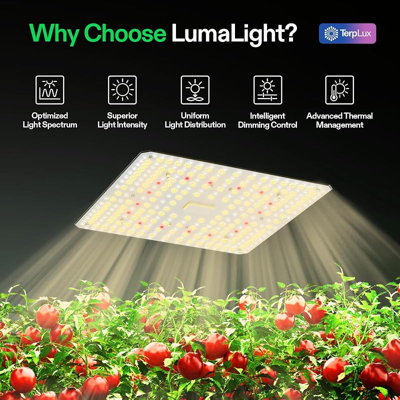 VIVOSUN LumaLight 100W LED Grow Light Full Spectrum - 2x2