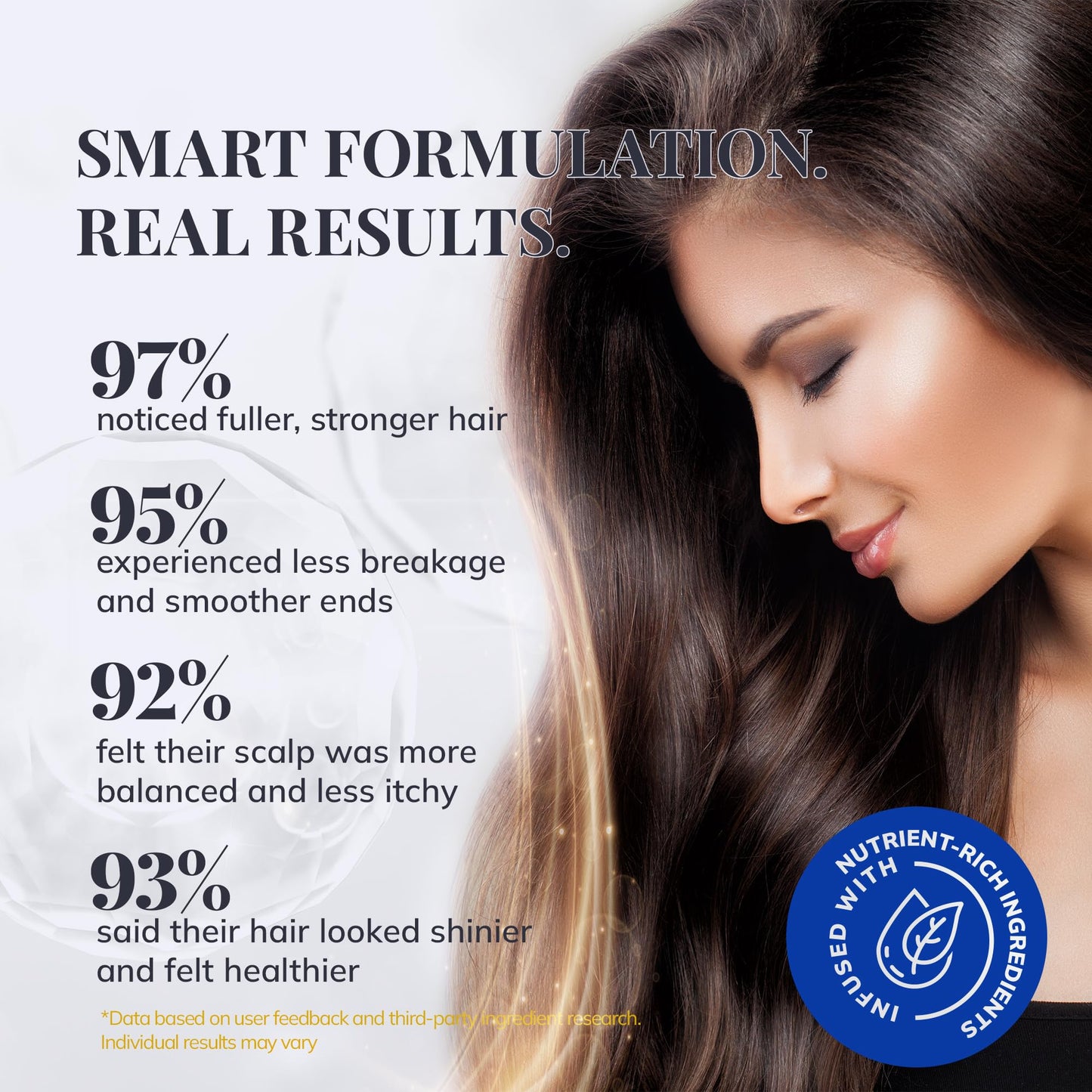 Biotin & Rosemary Shampoo for Hair Growth: Hair Loss Shampoo for Thinning Hair Infused with Natural Nutrient Rich Ingredients for Hair thickening Sulfate Free 10 fl oz