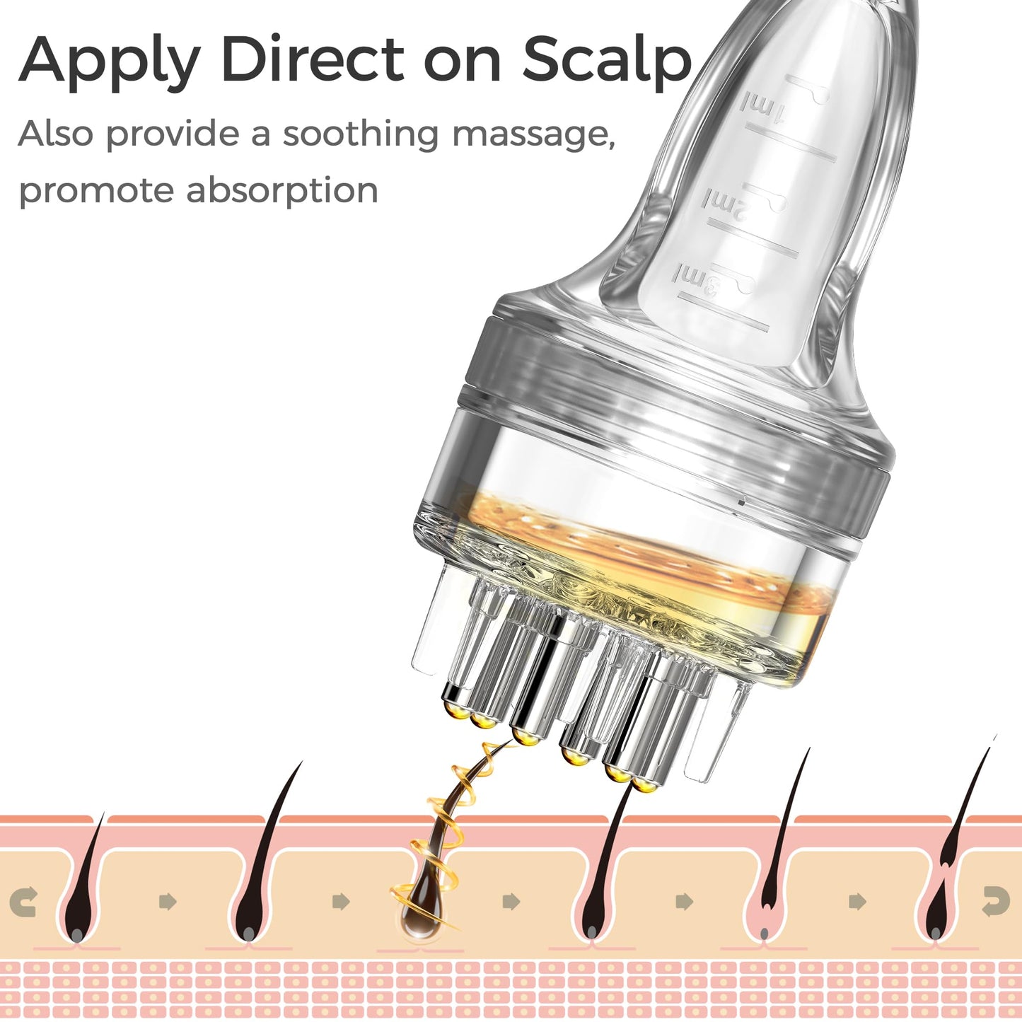 Minoxidil Applicator, Quick Efficient Apply No Messy Hair Serum Applicator Small Minoxidil Applicator Tool, Hair Applicator Bottle Minoxidil Brush Scalp Applicator Comb Dedicated to Minoxidil