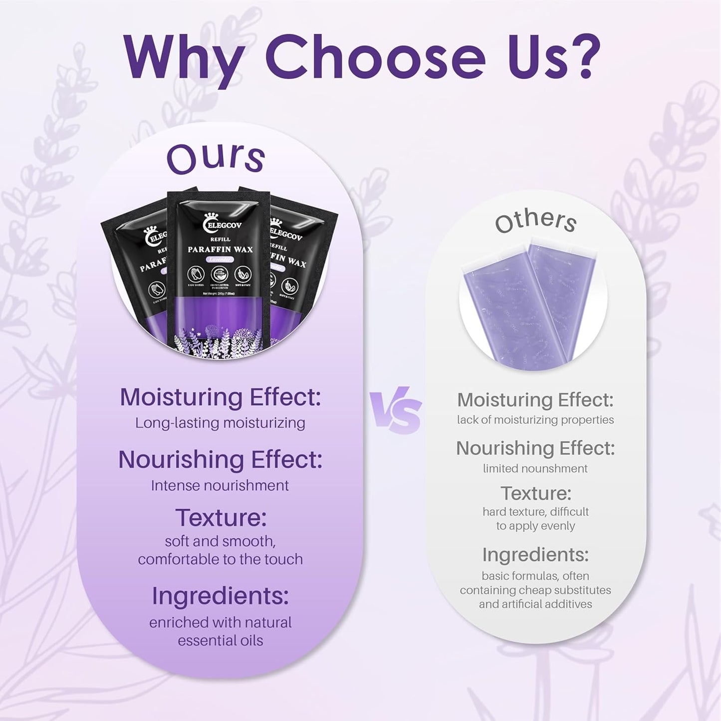 Lavender Scented Paraffin Wax Refills - 10 Pack for Hand & Feet Moisturizing Treatment