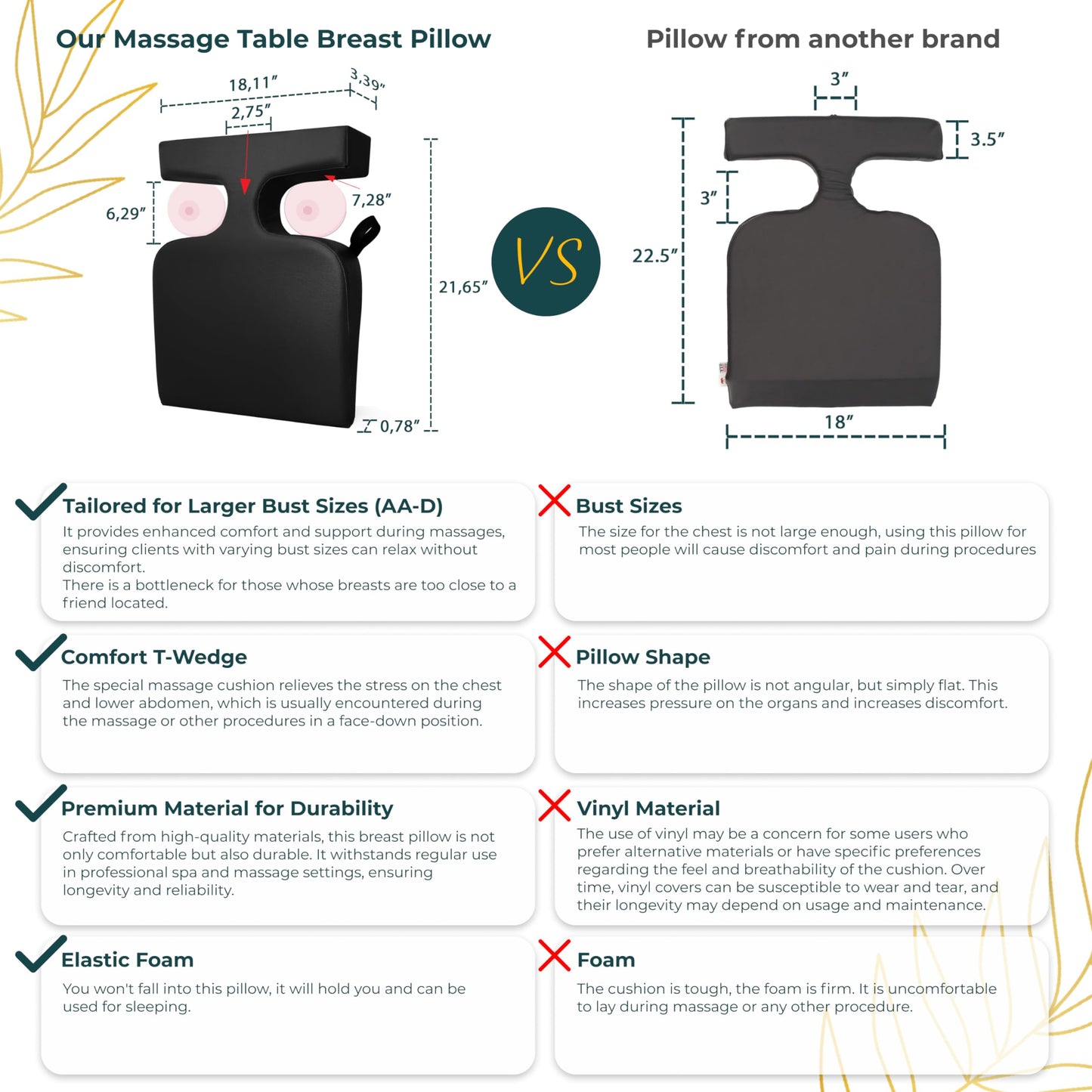 EASY SPA Massage Table Breast Pillow Upgraded for Larger Bust Sizes(AA-C+), Wedge Cushion, Comfort Bolster Wedge, Prone Pillow (Black) for Sleep or After Surgery