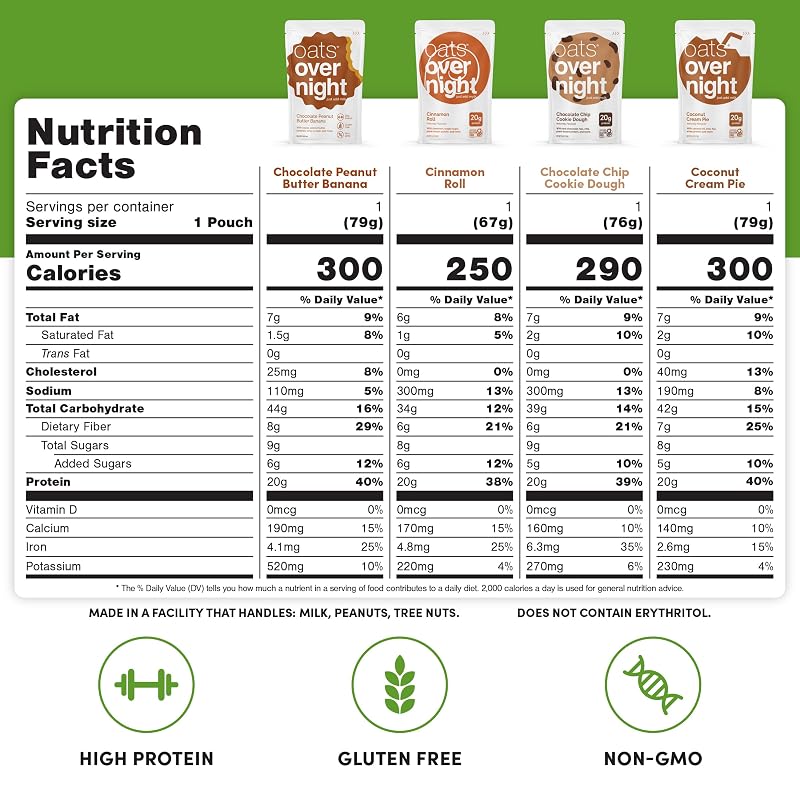 Oats Overnight Party Variety Pack – 24 Assorted 2.6 oz Overnight Oats