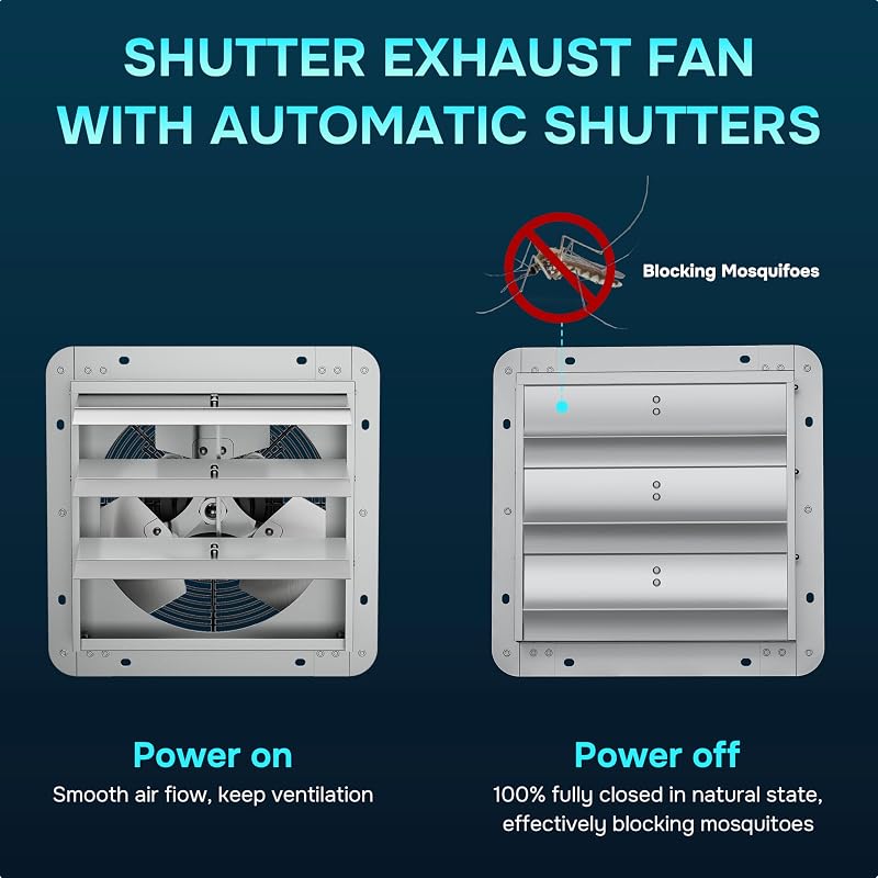 20 Inch Wall Mounted Exhaust Fan with Temperature Controller, Aluminum Louvers, 3368 CFM