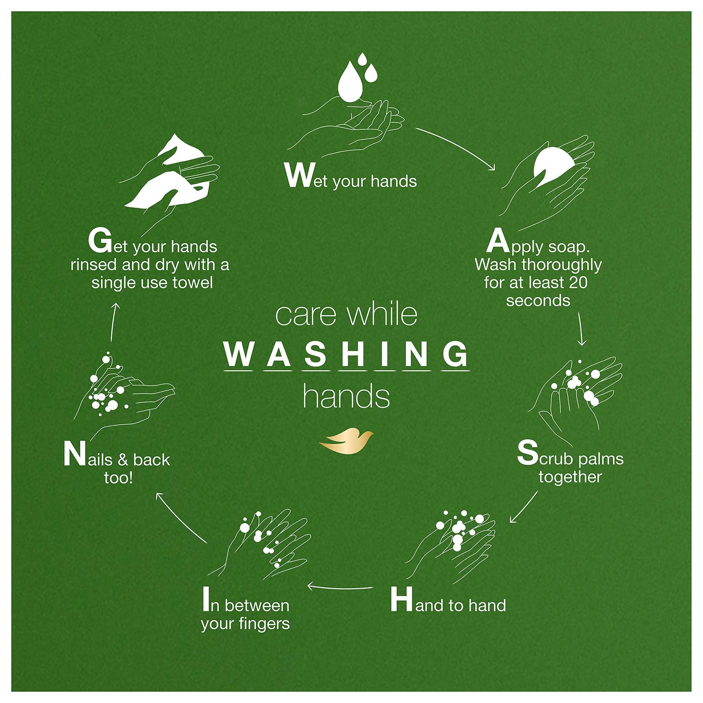 Dove Refreshing Body Wash Revitalizes and Refreshes Skin Cucumber and Green Tea Effectively Washes Away Bacteria While Nourishing Your Skin 22 oz