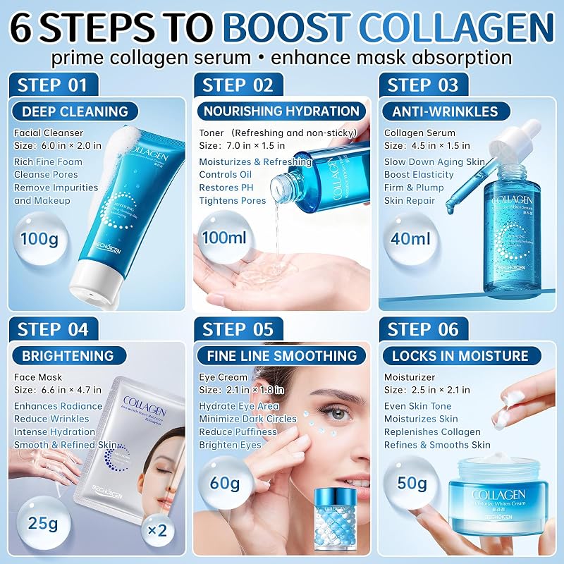 Collagen Skincare 7-Piece Set for Women – Cleanser, Toner, Serum, Eye Cream, Moisturizer & 2 Masks – Hydrating & Firming (Blue 1 Count)