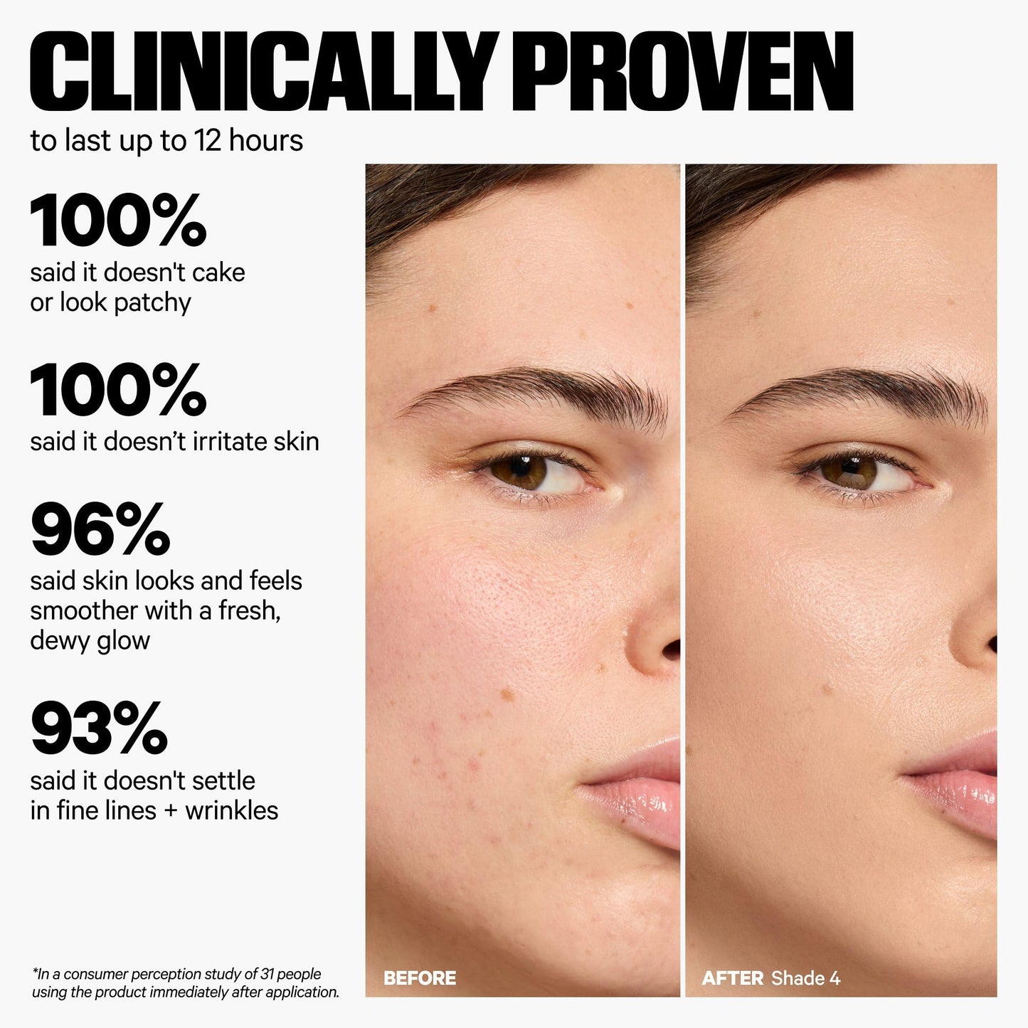 Milk Makeup Hydro Grip Hydrating Gel Skin Tint with Hyaluronic Acid – Buildable Light Coverage for Up to 12 Hours w/Dewy Finish – Non-Comedogenic – 14 Very Deep w/Neutral to Cool Undertones, 1oz