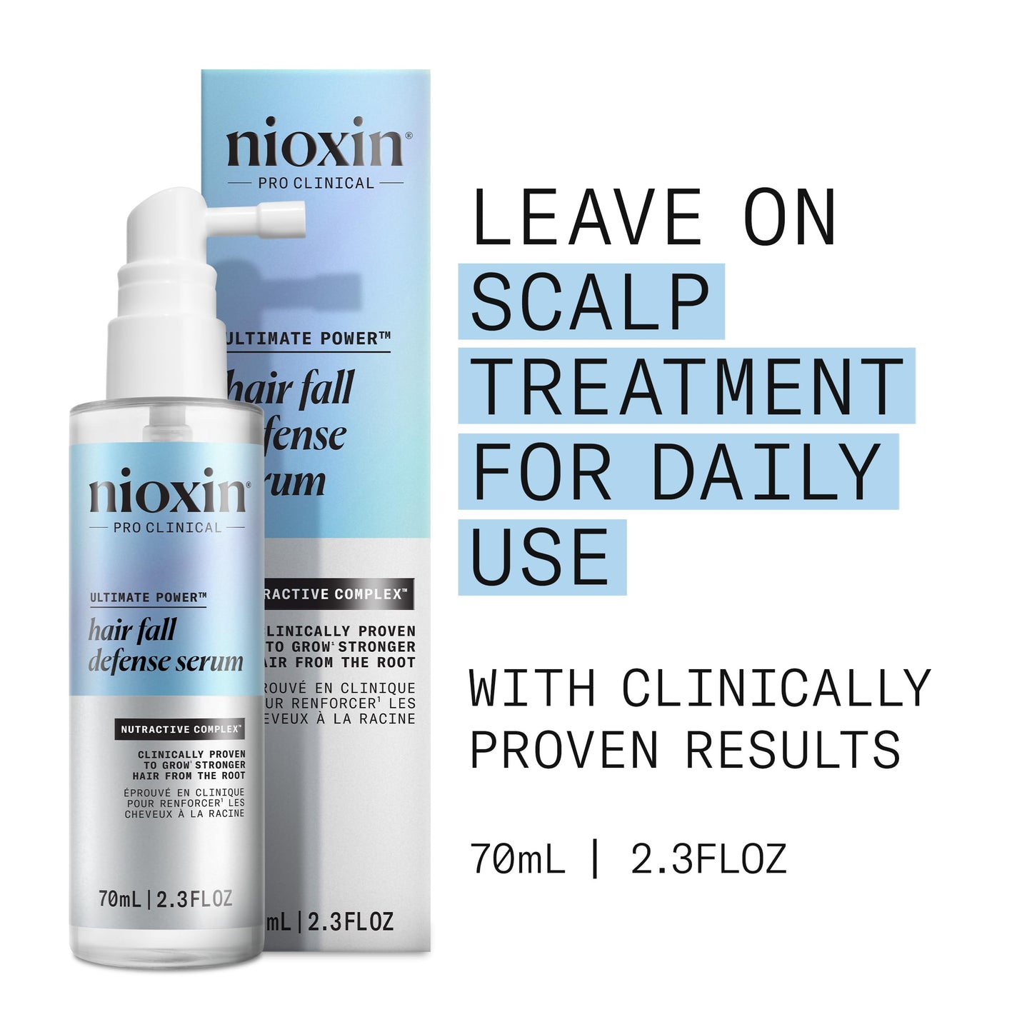 Nioxin Hair Fall Defense Intensive Daily Leave-In Hair Treatment | With Niacinamide, Caffeine, Lauric Acid, and Sandalore | For Thicker, Stronger Hair | 2.3 Fl Oz.