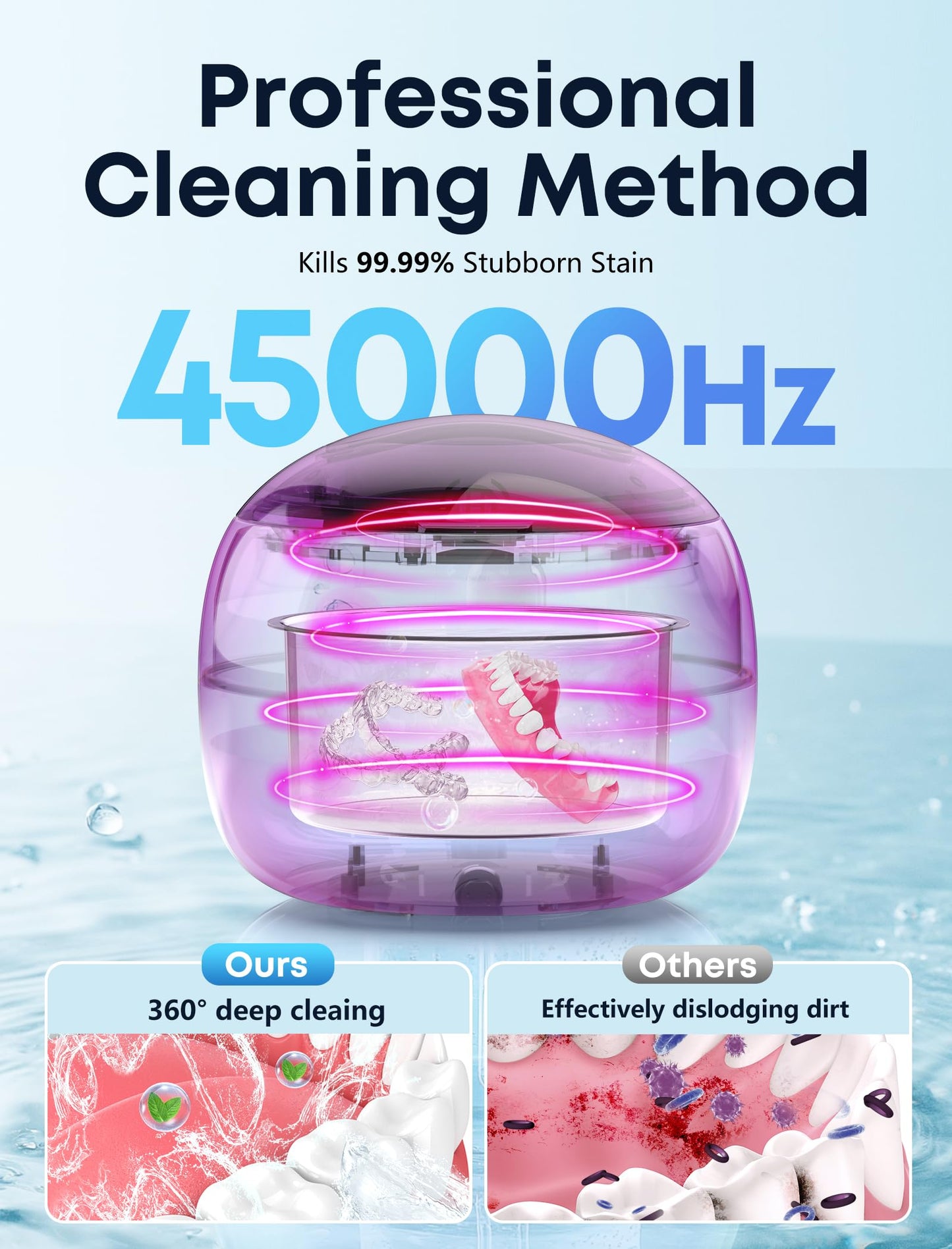 Ultrasonic Retainer Cleaner, 45kHz Retainer Cleaner Machine for Dentures, Mouth Guards, Night Guard, Braces, Aligner, Jewelry, 3 Modes Denture Cleaner & 200ML Dental Cleaning Pod (White)