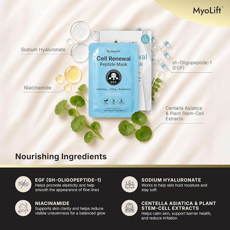 MyoLift Cell Renewal Peptide Mask (EGF) – 2 Pack Bio-Cellulose Face Mask, Niacinamide & Hyaluronic Acid