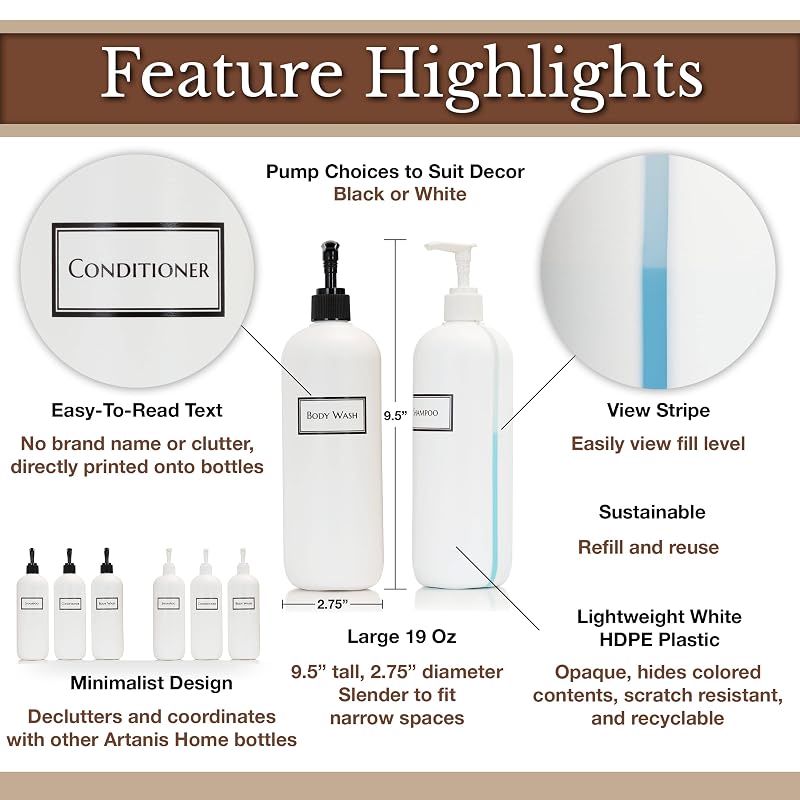 Refillable 19 oz Body Wash, Shampoo & Conditioner Pump Dispenser Set — White View Stripe 3-Pack (Variation: White Plastic Pumps)