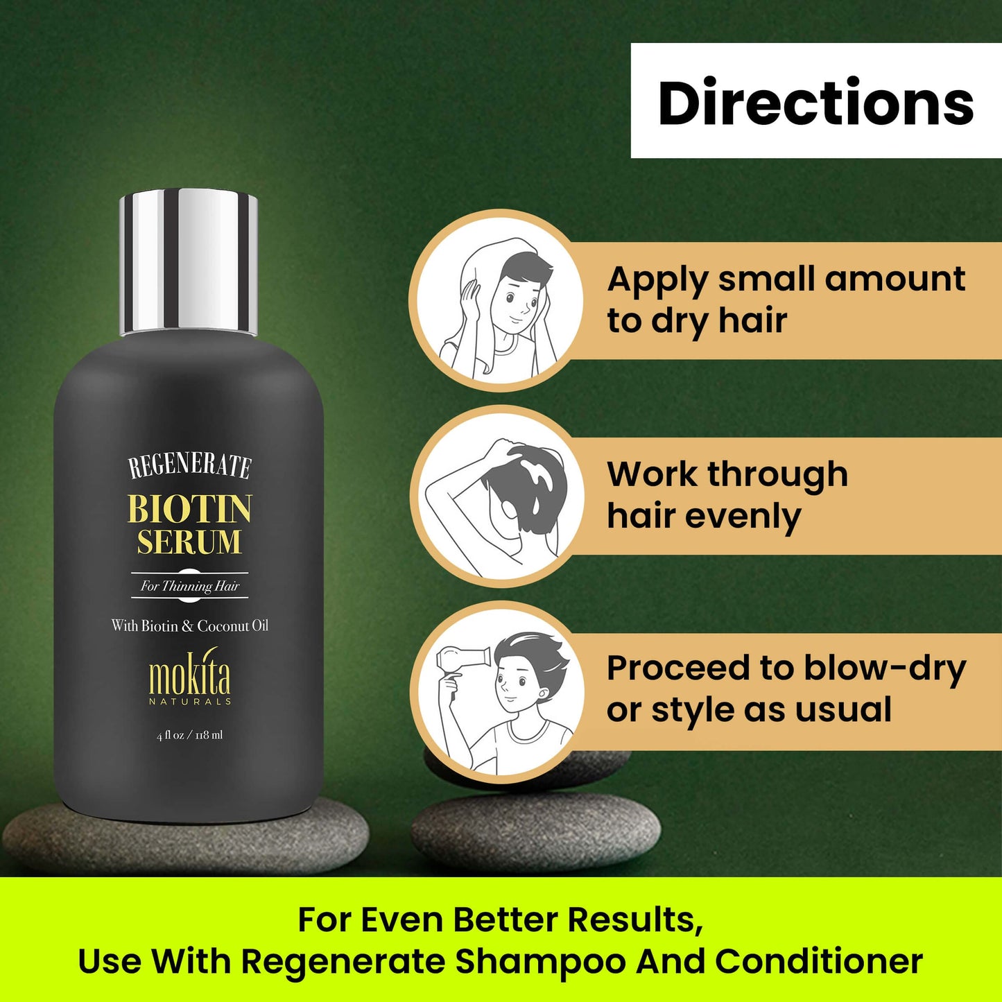Mokita Naturals Hair Growth Serum - Unique Paraben-Free Biotin Formula for Healthy Hair Growth in Men and Women, All Hair Types - 4oz