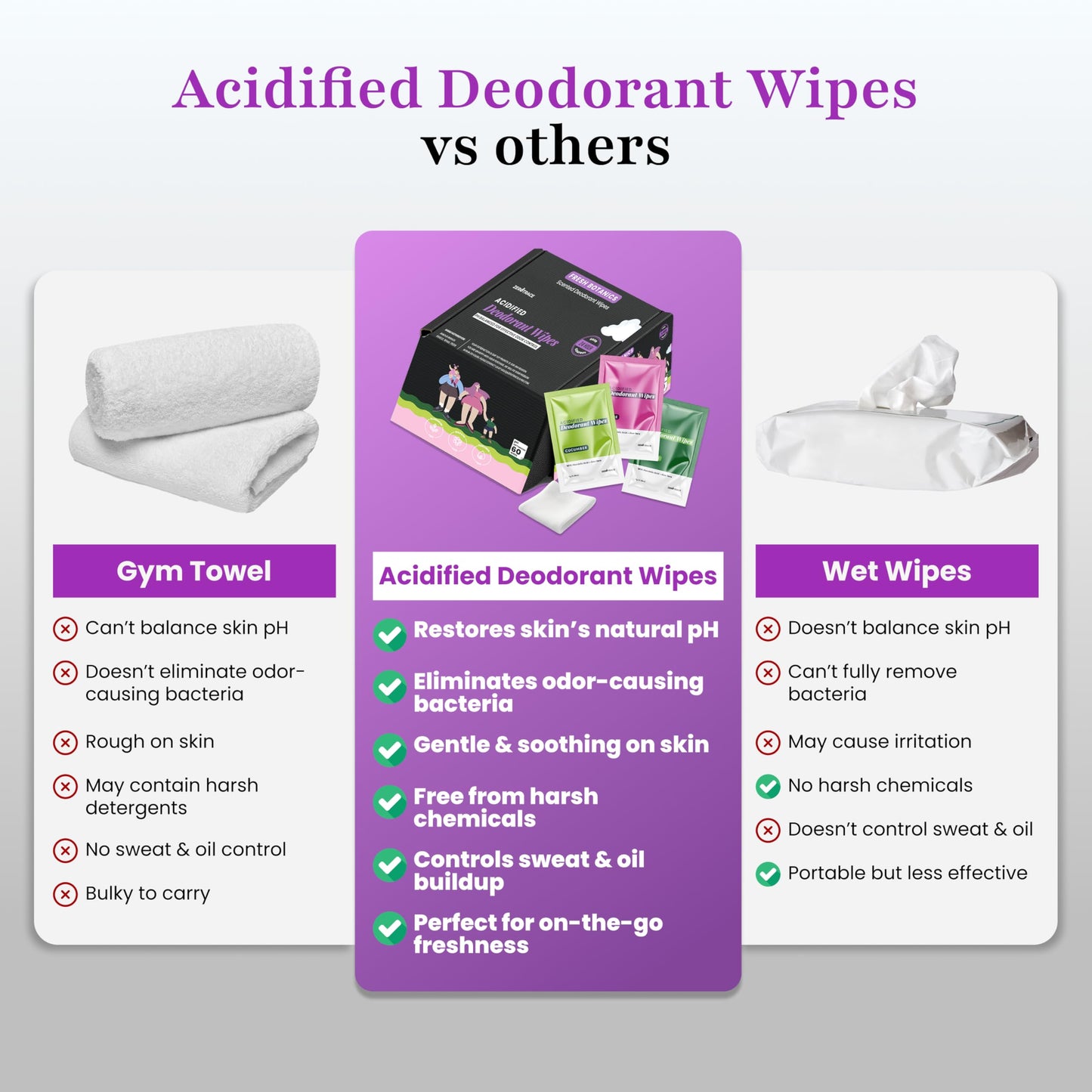 Zero Trace Travel Deodorant Wipes - 60 Count- 24 Hour Odor Control - Aluminum Free Hypoallergenic Mini Deodorant For Women and Men - Individually Wrapped Underarm & Body Wipes- Fresh Botanics