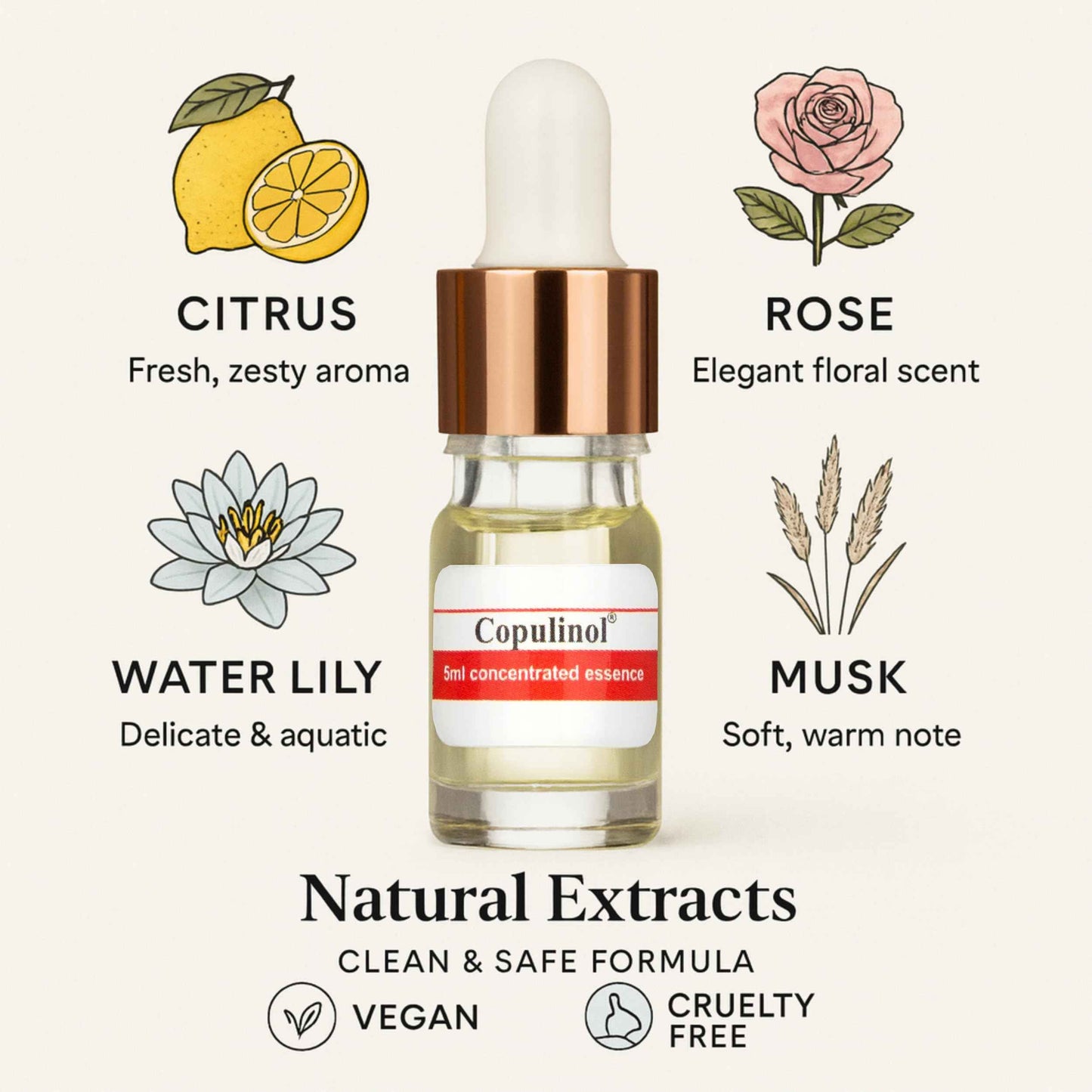 Pherolec Global COPULINOL 100% Pheromone for Women Strength Pheromones Perfumes for Women Cologne Essential Oil Original Long-lasting Infused Best Scent Travel Perfume For Her Fragrances 0.17 Fl Oz