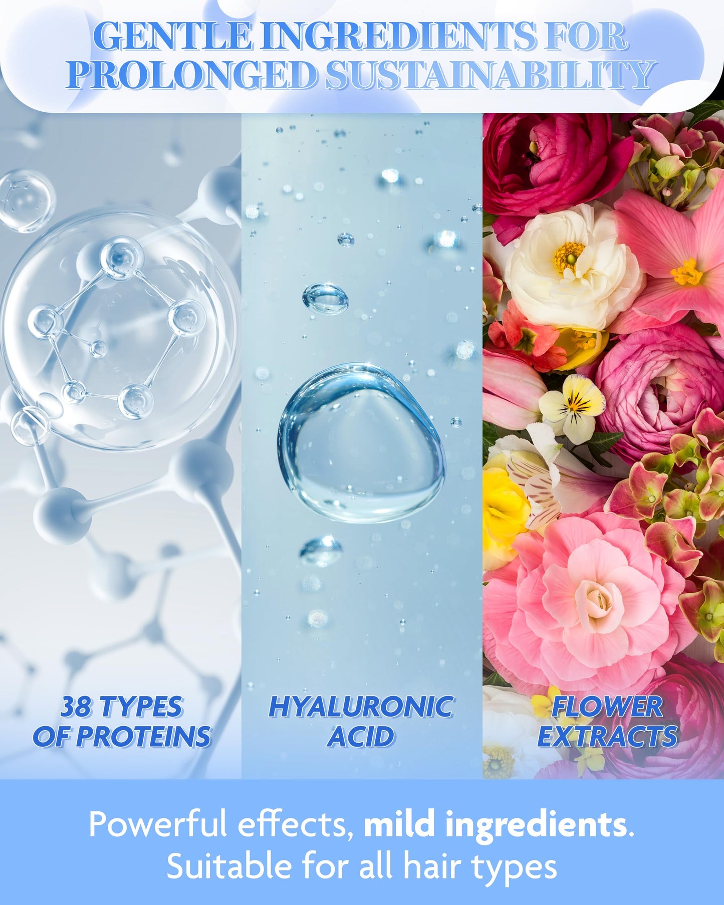 HAIR PLUS Protein Bond Water Essence for Hair 200ml | Hair Serum for Frizzy and Damaged Hair Scalp Serum Frizz Control Hair Care Products | Hair Regrowth Essence Intensive Spray Korean Hair Essence