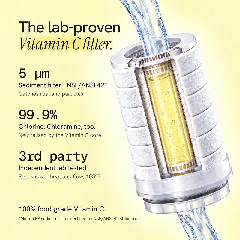 Filtered Shower Head for Hard Water – Vitamin C Infusion, 128 Micro-Holes, NSF Certified – Matte Black (Variation: Pure Silver)