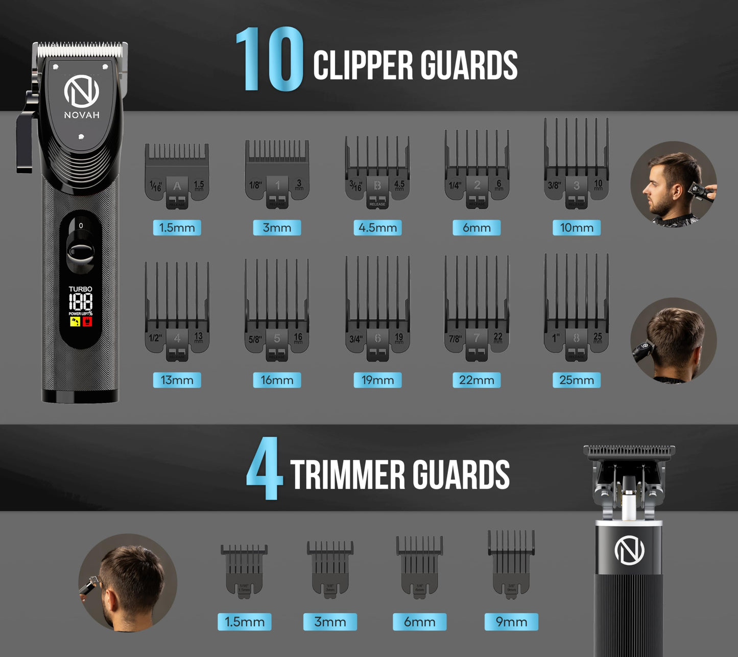 Novah Professional Hair Clippers for Men, Professional Barber Clippers and Trimmer Set, Mens Cordless Clipper, Fade Haircut Kit, Electric Hair Cut Machines