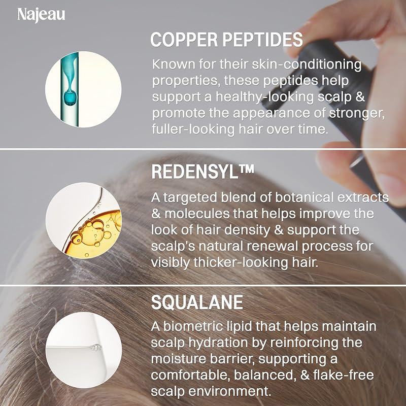 Copper Peptide Scalp Treatment for Thinning Hair - Leave-In Mist with Redensyl, Squalane & Coffee