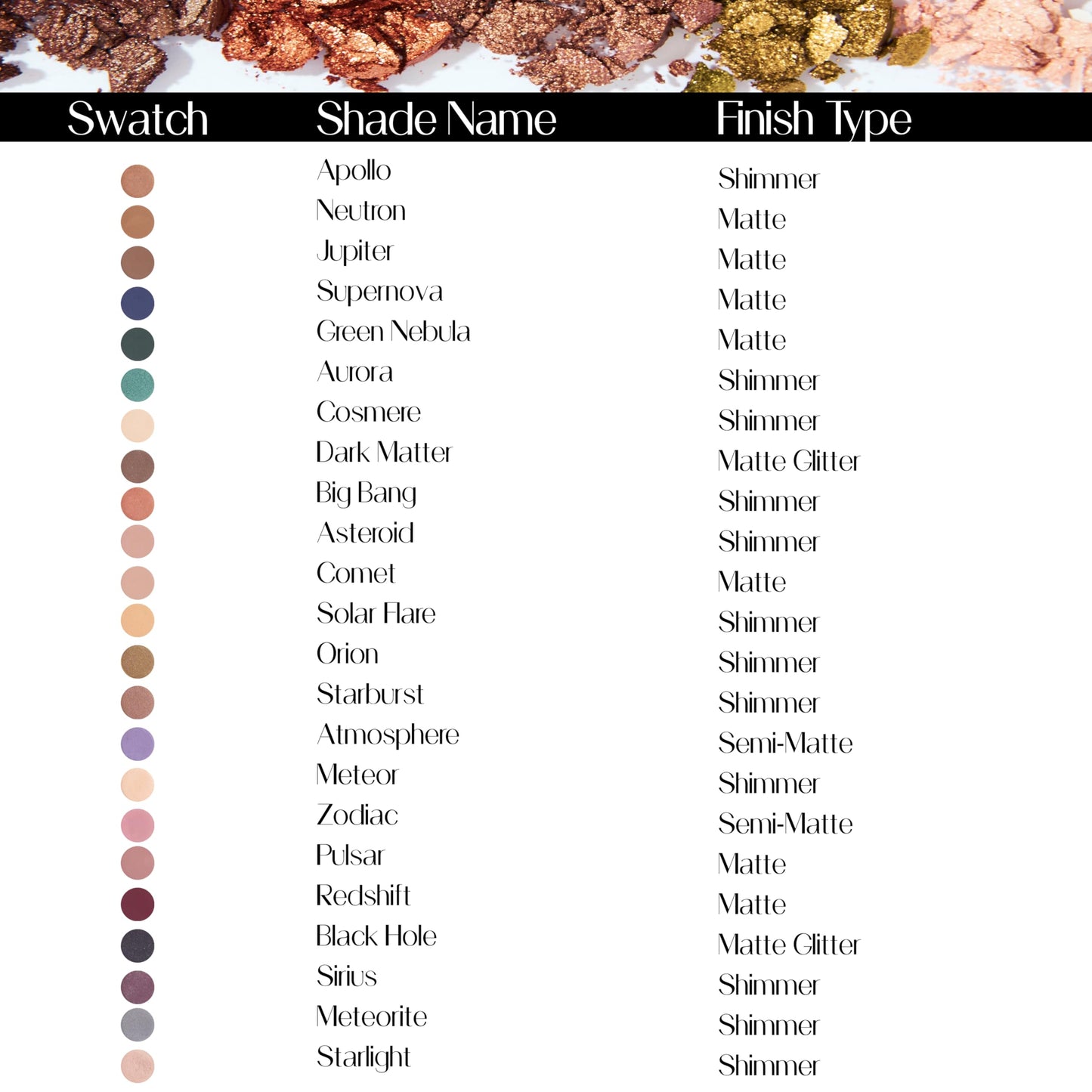 BaeBlu Hypoallergenic Eyeshadow Organic 100% Natural Finely Pressed Velvety Smooth Powder, Made in USA, Jupiter