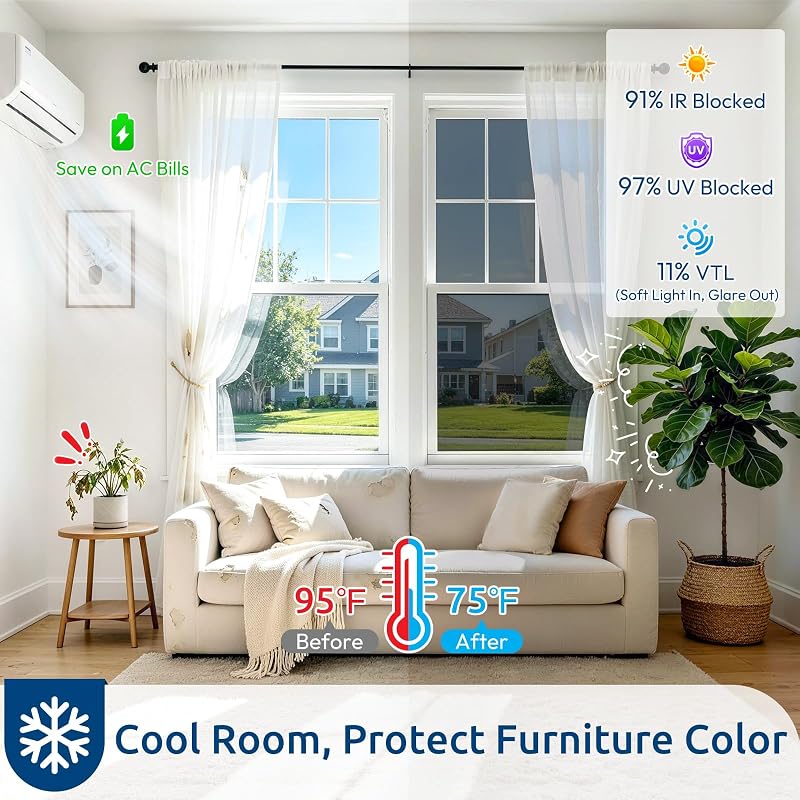 Rabbitgoo One Way Window Privacy Film 35.4" x 393.7" Black Silver - Heat Control