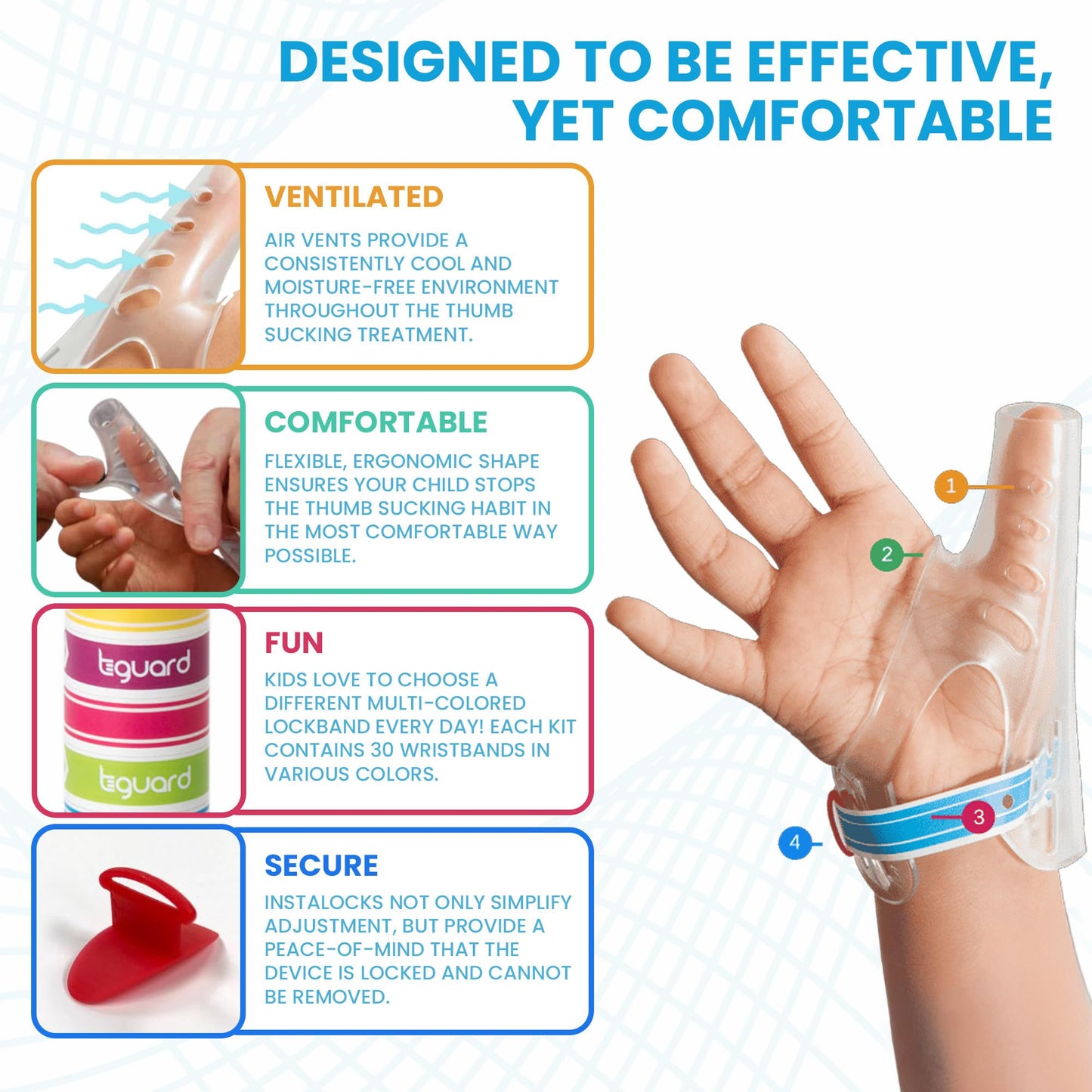 TGuard AeroThumb Stopper Kit – Thumb Sucking, Biting & Licking Deterrent for Babies to Toddlers – Thumb Sucking Guard for Bad Habit Prevention & Treatment – Small (Ages 4 & Under, Less Than 40 lbs.)