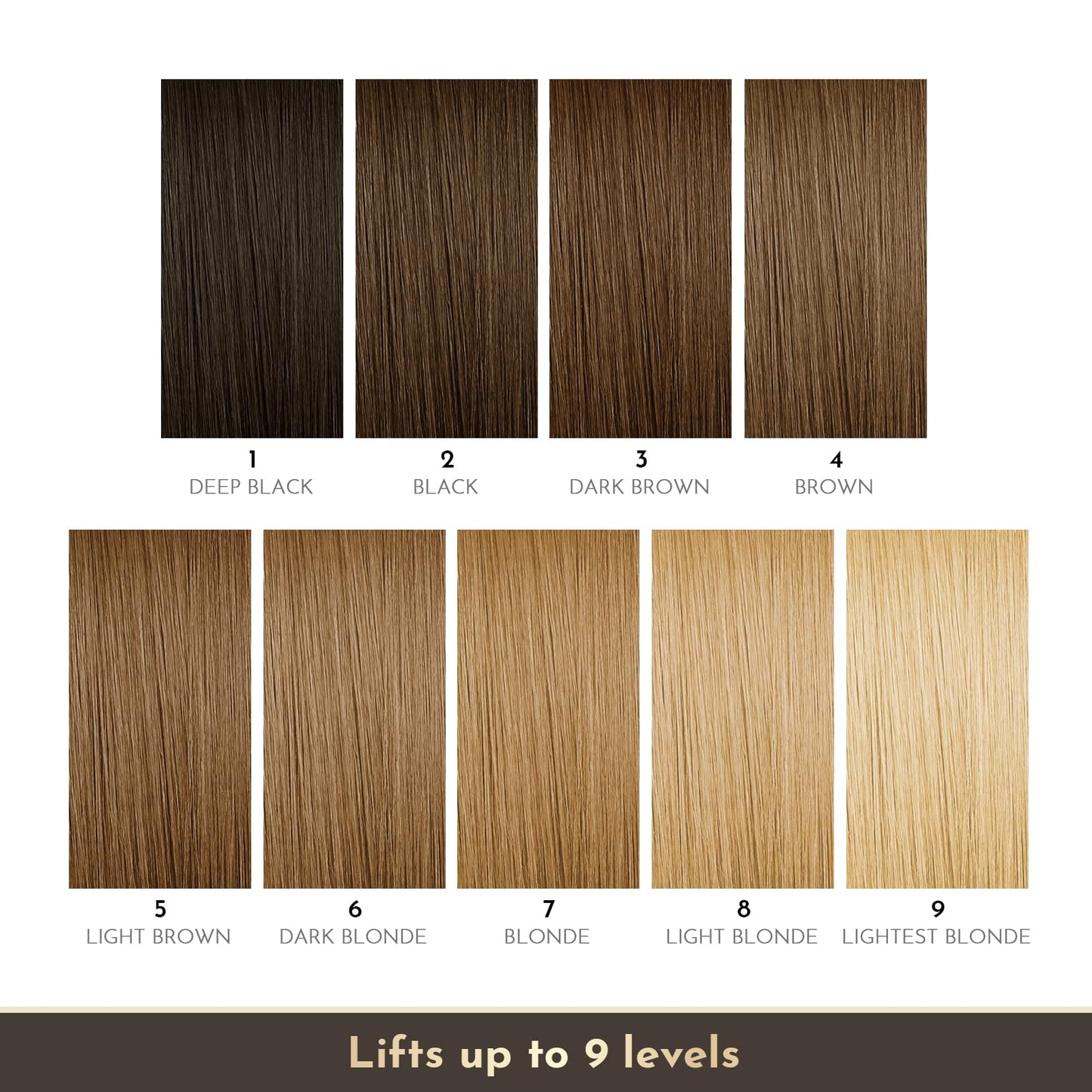 Hair Bleach, Bleach Powder for Hair, Professional Grade Blue Bleaching Powder, Up to 9 Levels of Lift for Hair Highlights & Lightening (100g/3.53oz)