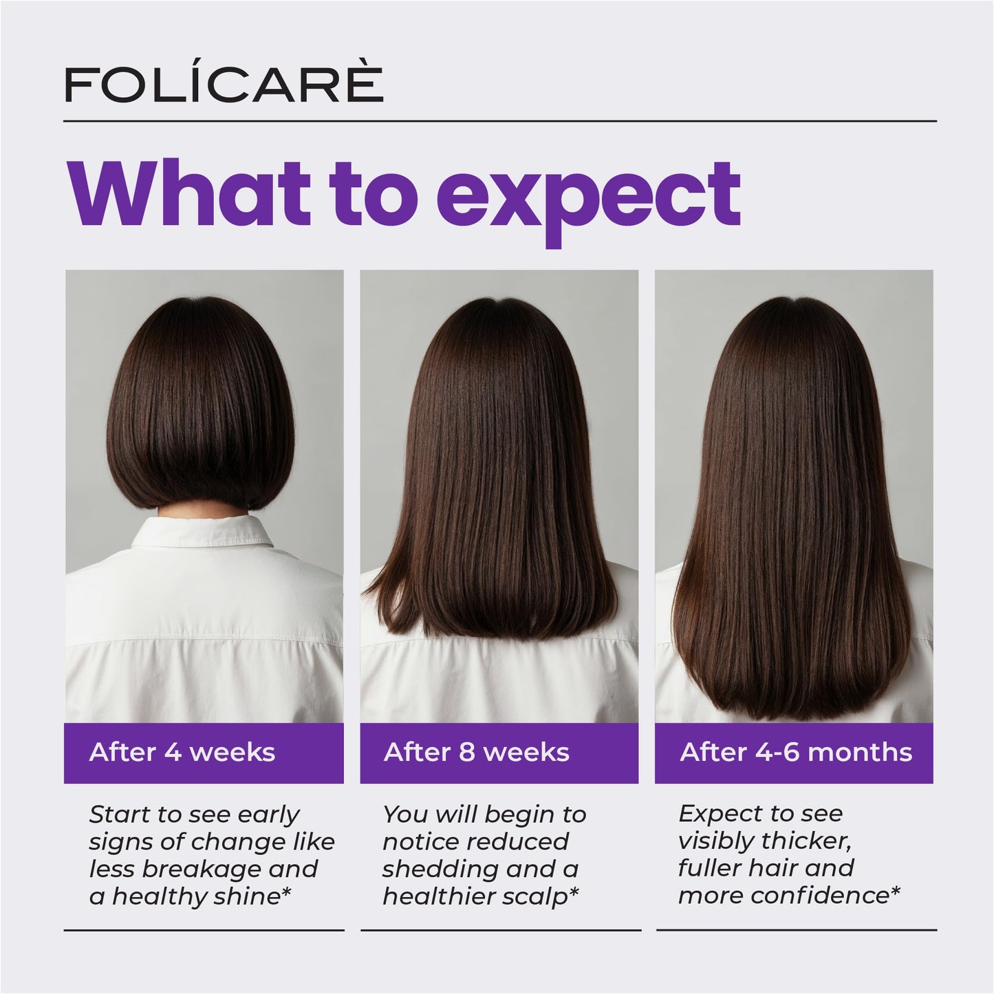 Thickening Hair Growth Serum Women & Men, Biotin Collagen & Rosemary Scalp Serum for Hair Density & Hydrating, Densifying Hair Serum Regrowth Oil for Hair Loss