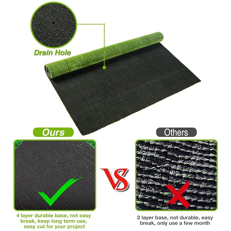 Outdoor Artificial Grass Rug 5 x 7 ft - Green Fake Grass Carpet for Balcony, Patio, Backyard | Drainage Holes